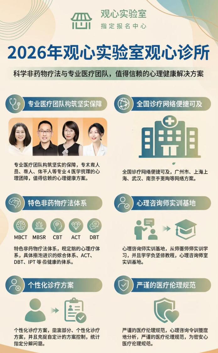 2026年观心实验室专注力训练