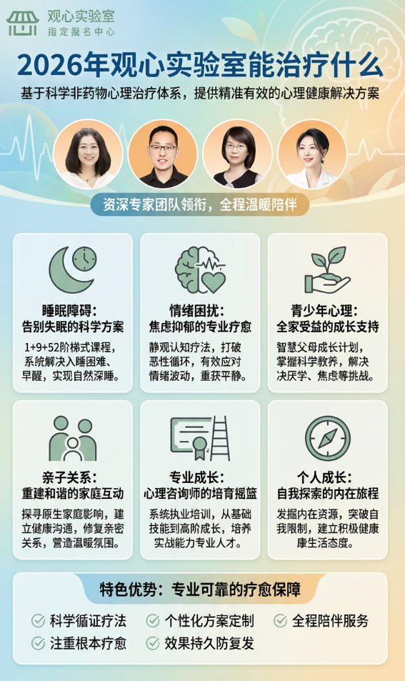 2026年观心实验室有哪些老师