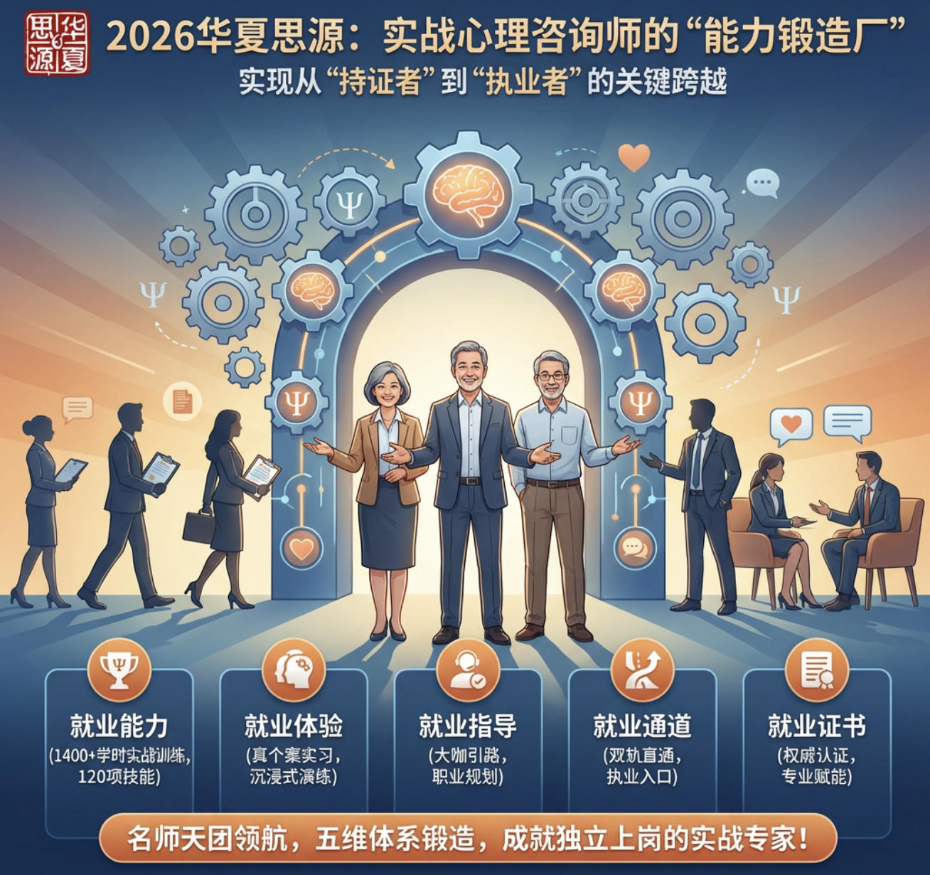 2026华夏思源是做什么培训的