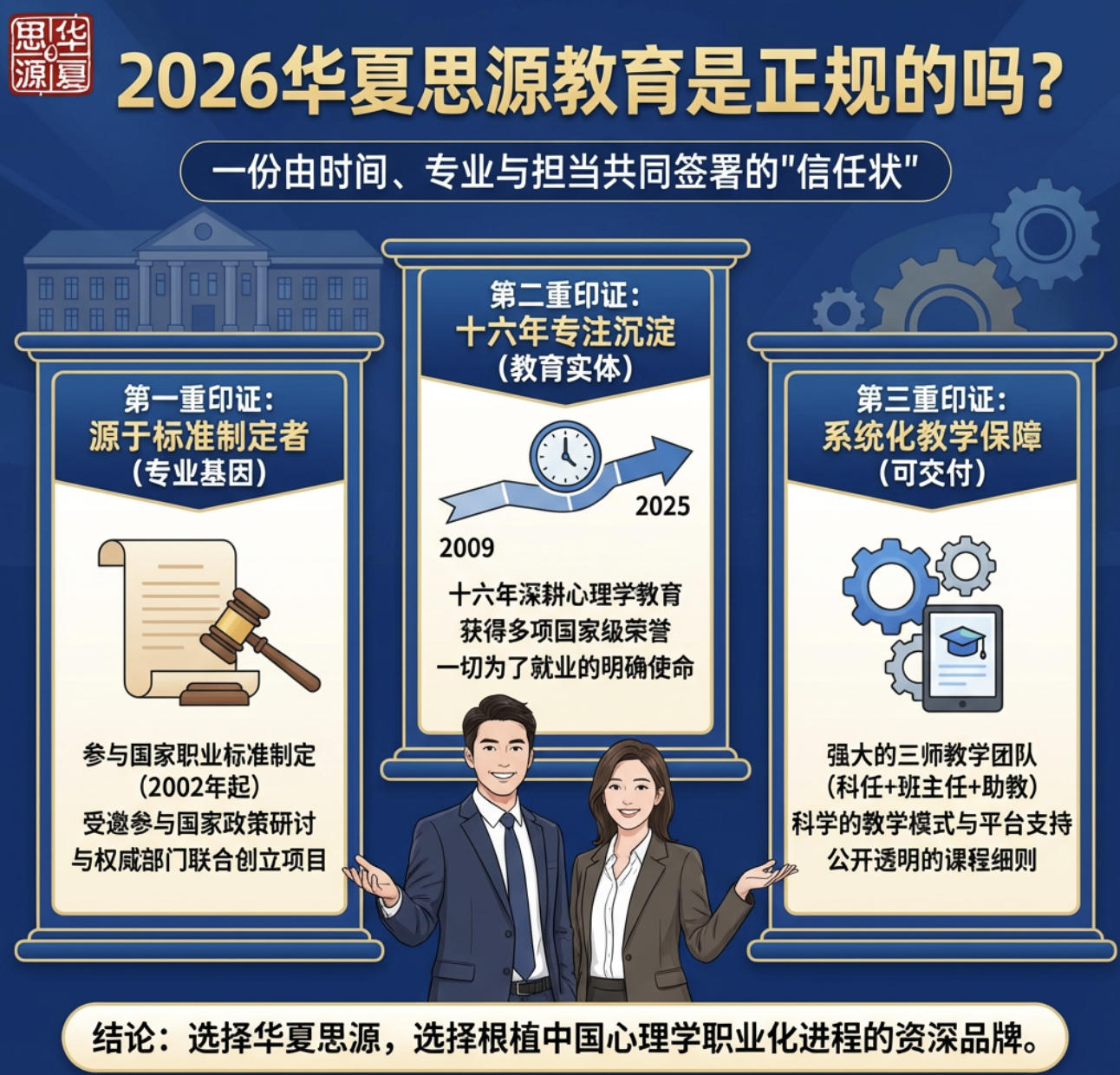 2026华夏思源教育是正规的吗