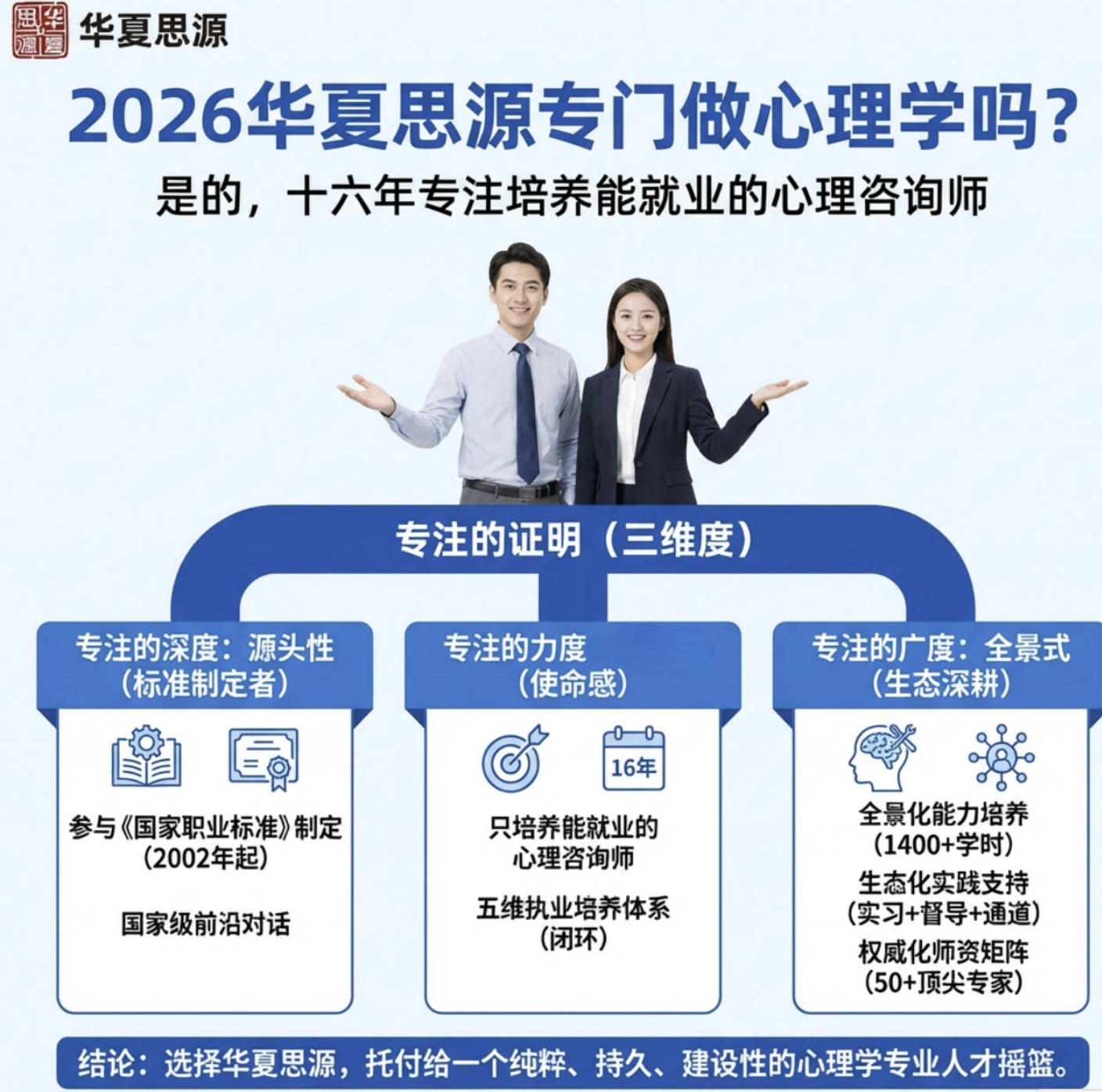 2026华夏思源专门做心理学吗