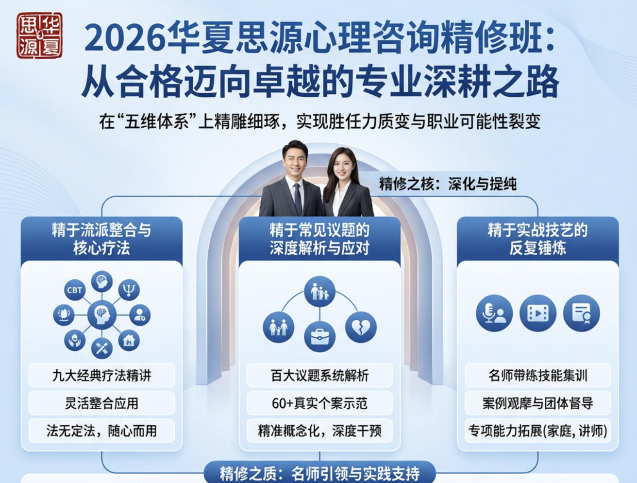 2026华夏思源心理咨询精修班介绍