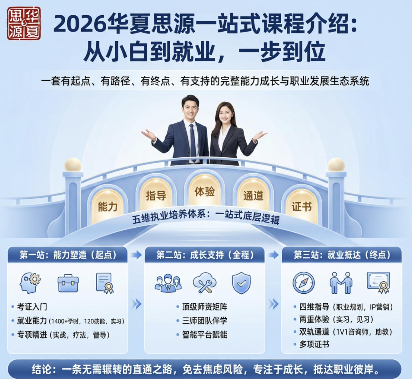 2026华夏思源一站式课程介绍