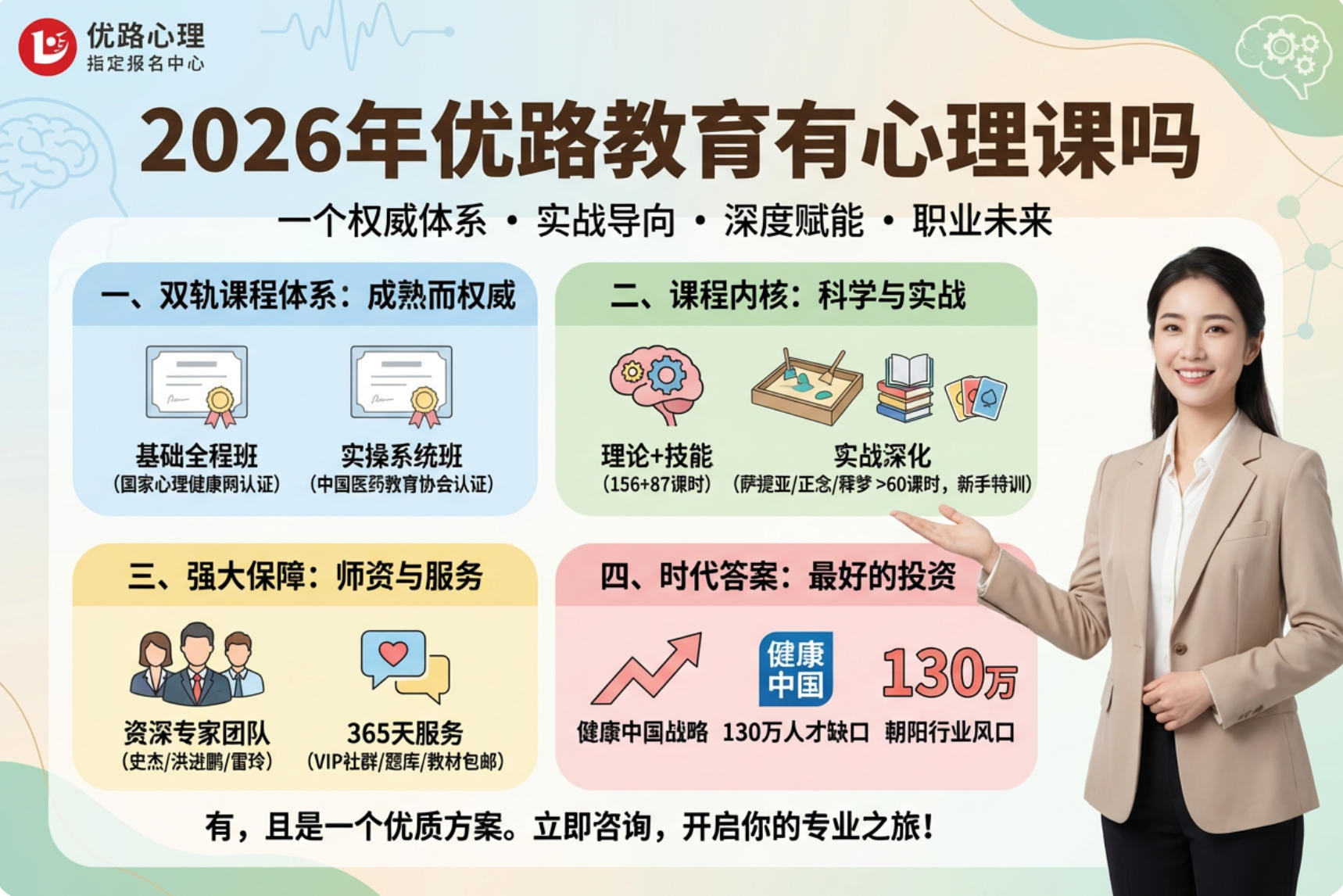 2026年优路教育有心理课吗