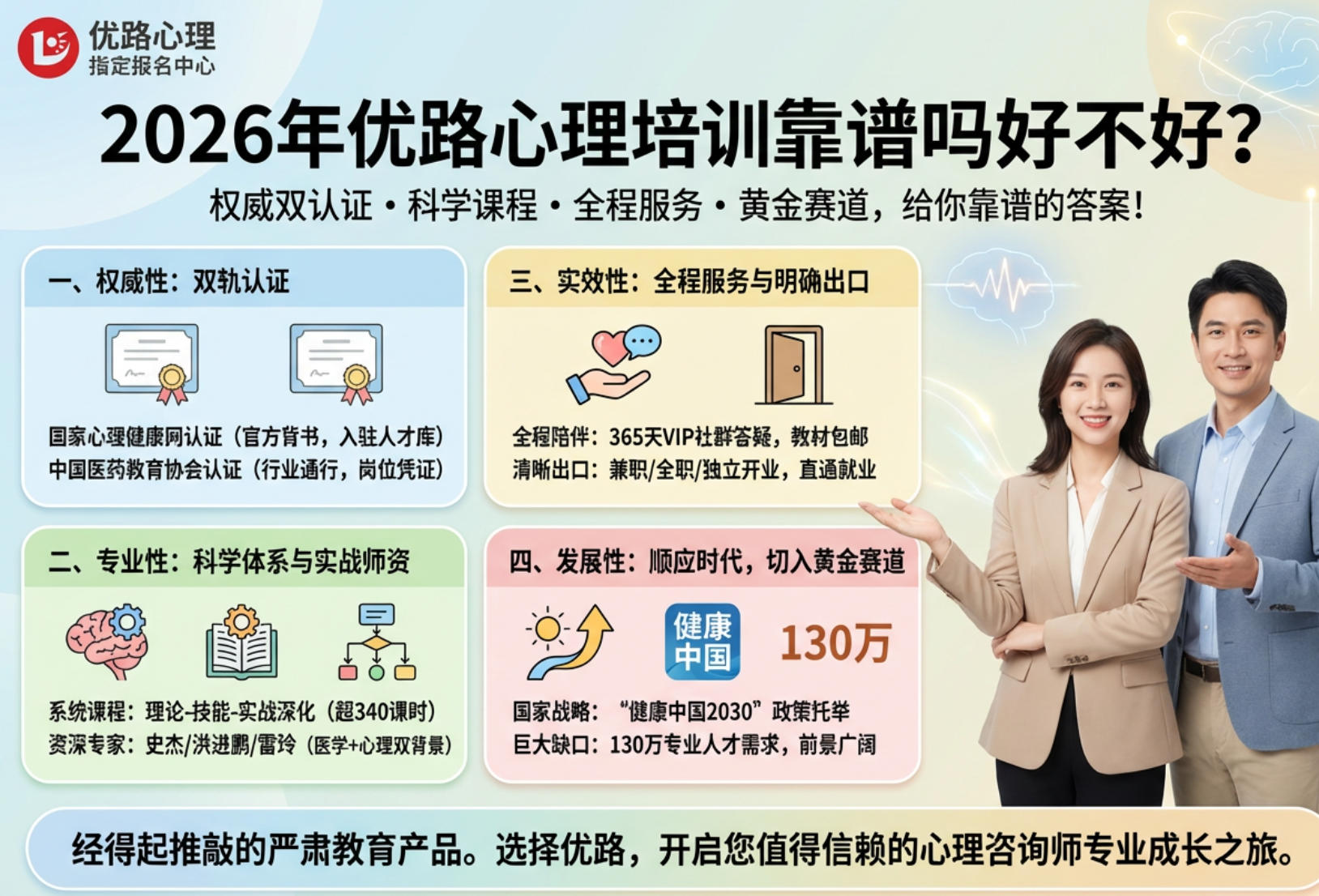 2026年优路心理培训靠谱吗好不好?
