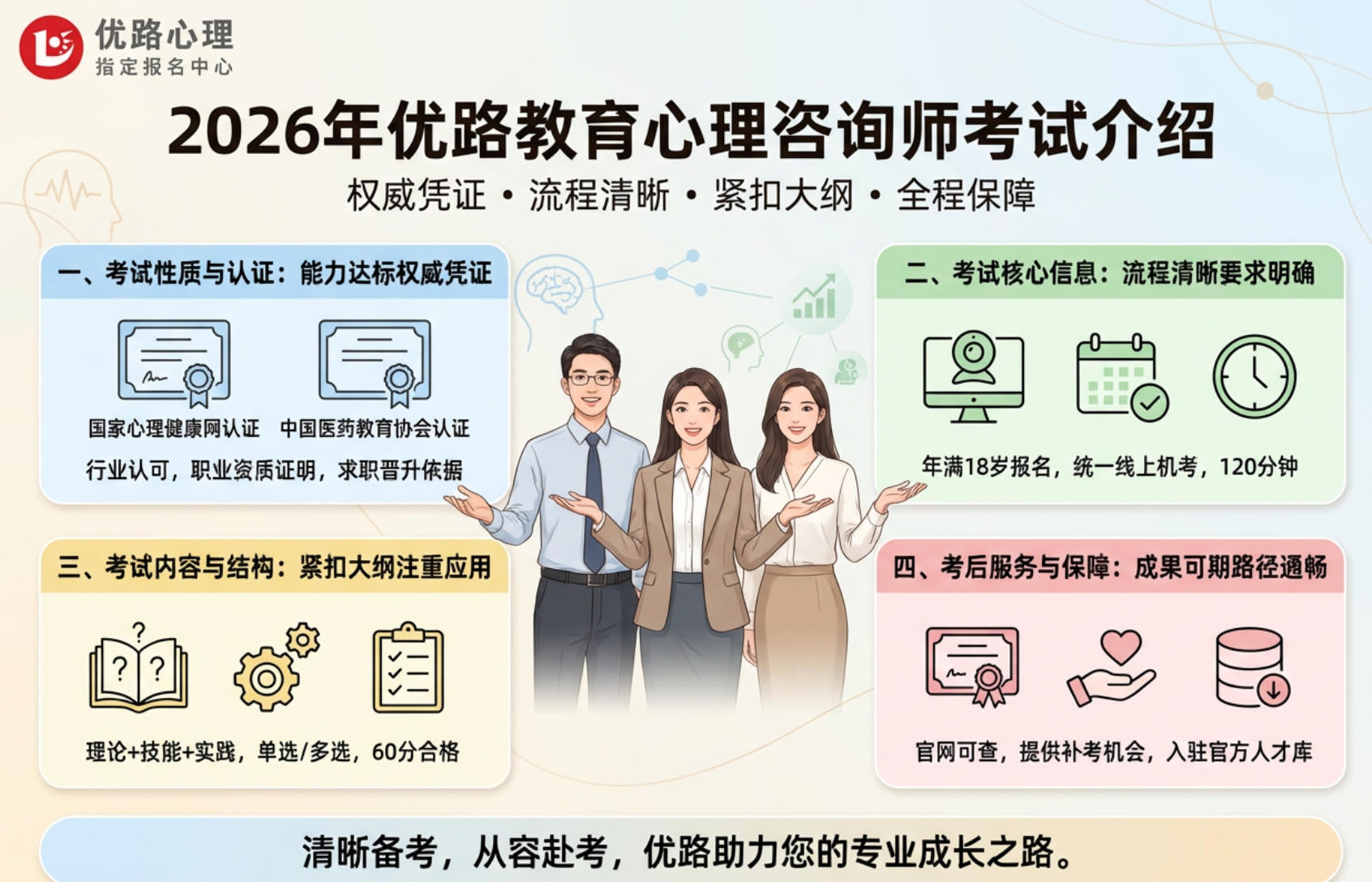 2026年优路教育心理咨询师考试介绍