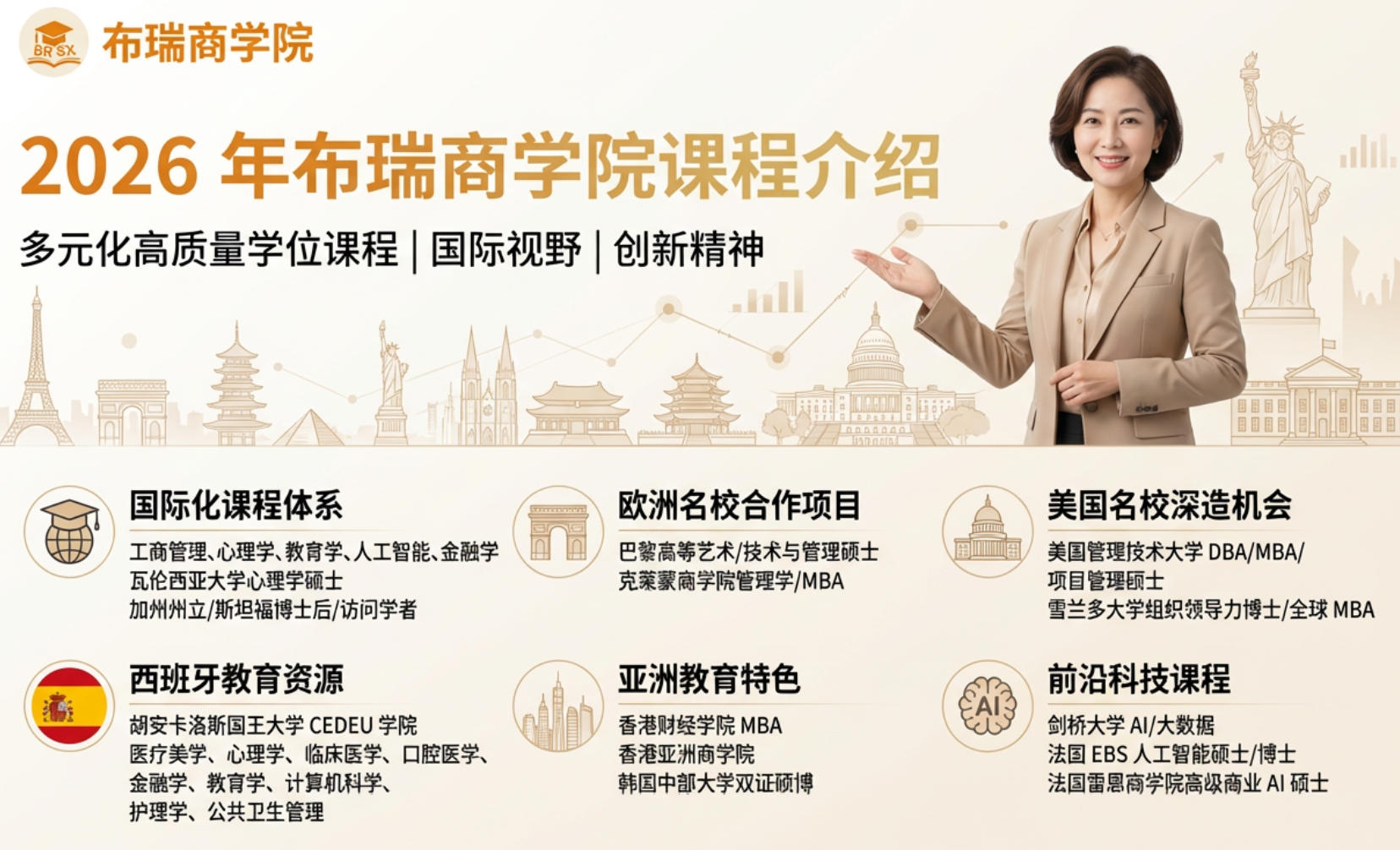 2026 年布瑞商学院课程介绍