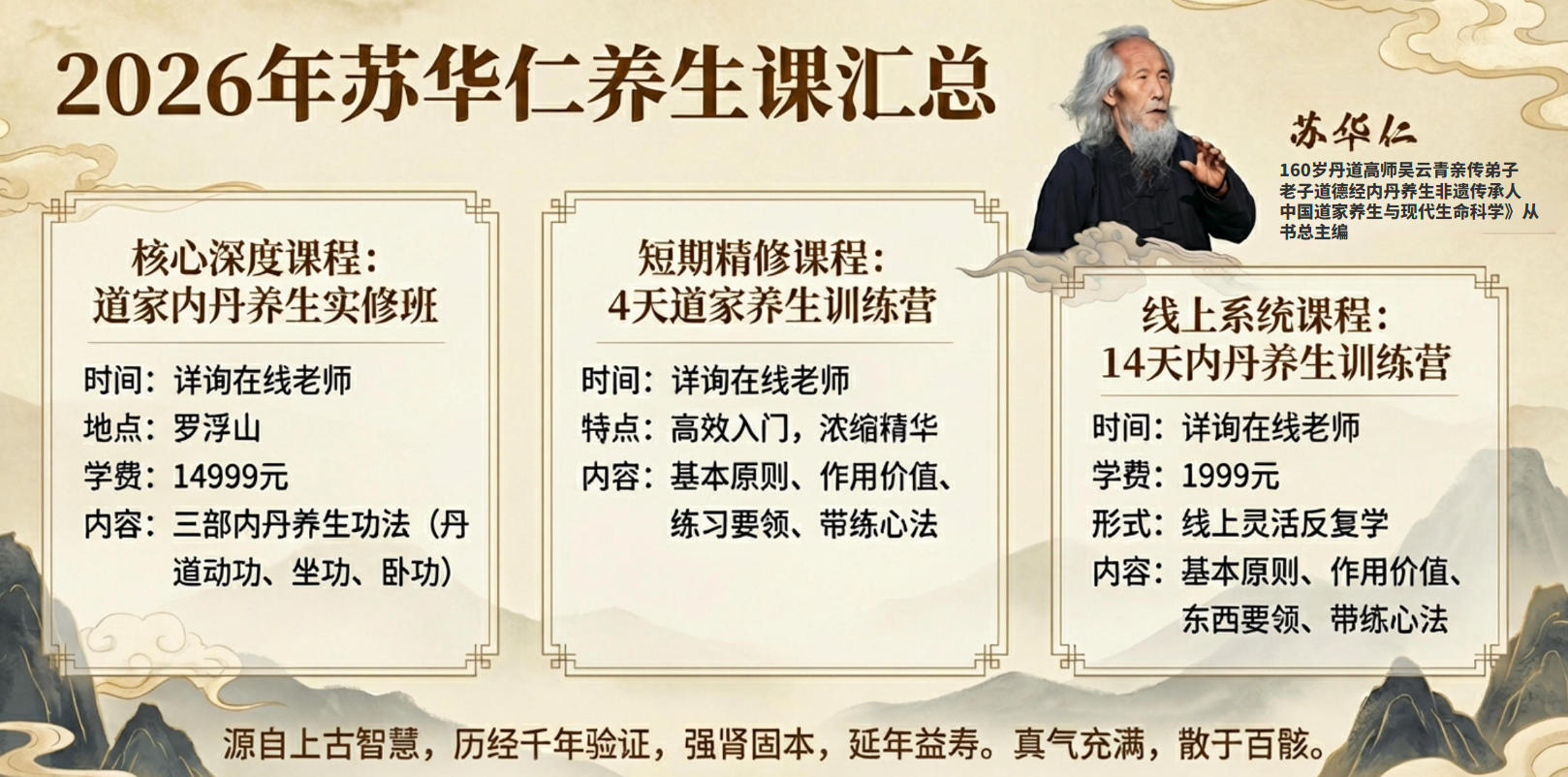 2026年苏华仁养生课汇总