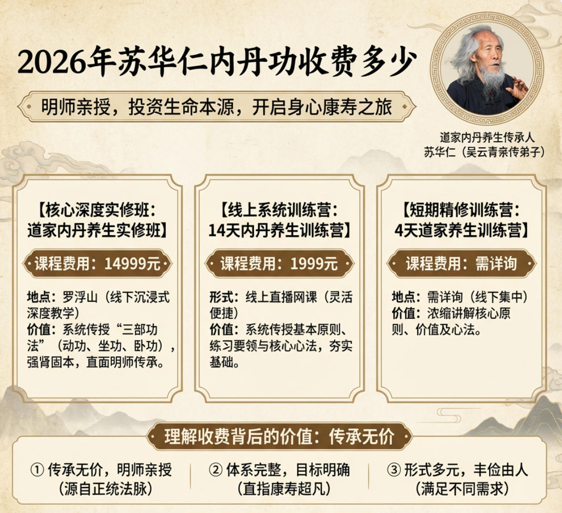 2026年苏华仁内丹功收费多少