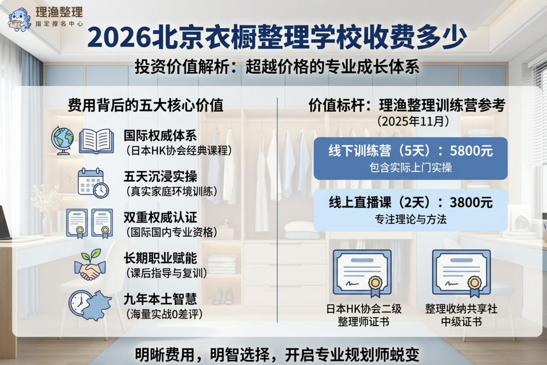 2026北京衣橱整理学校收费多少哪里学