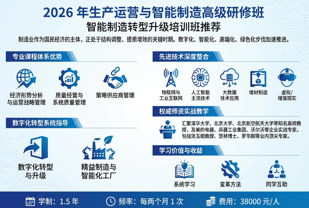 2026 年智能制造转型升级培训班推荐