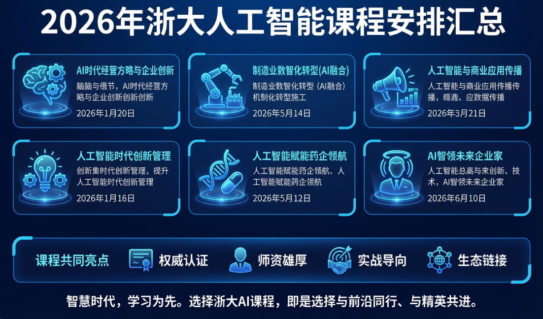 2026年浙大人工智能课程安排汇总