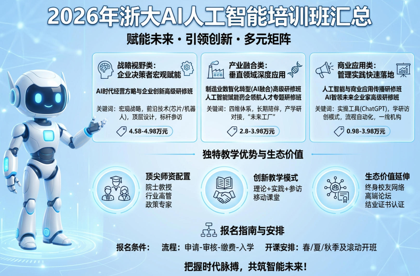 2026年浙大AI人工智能培训班汇总
