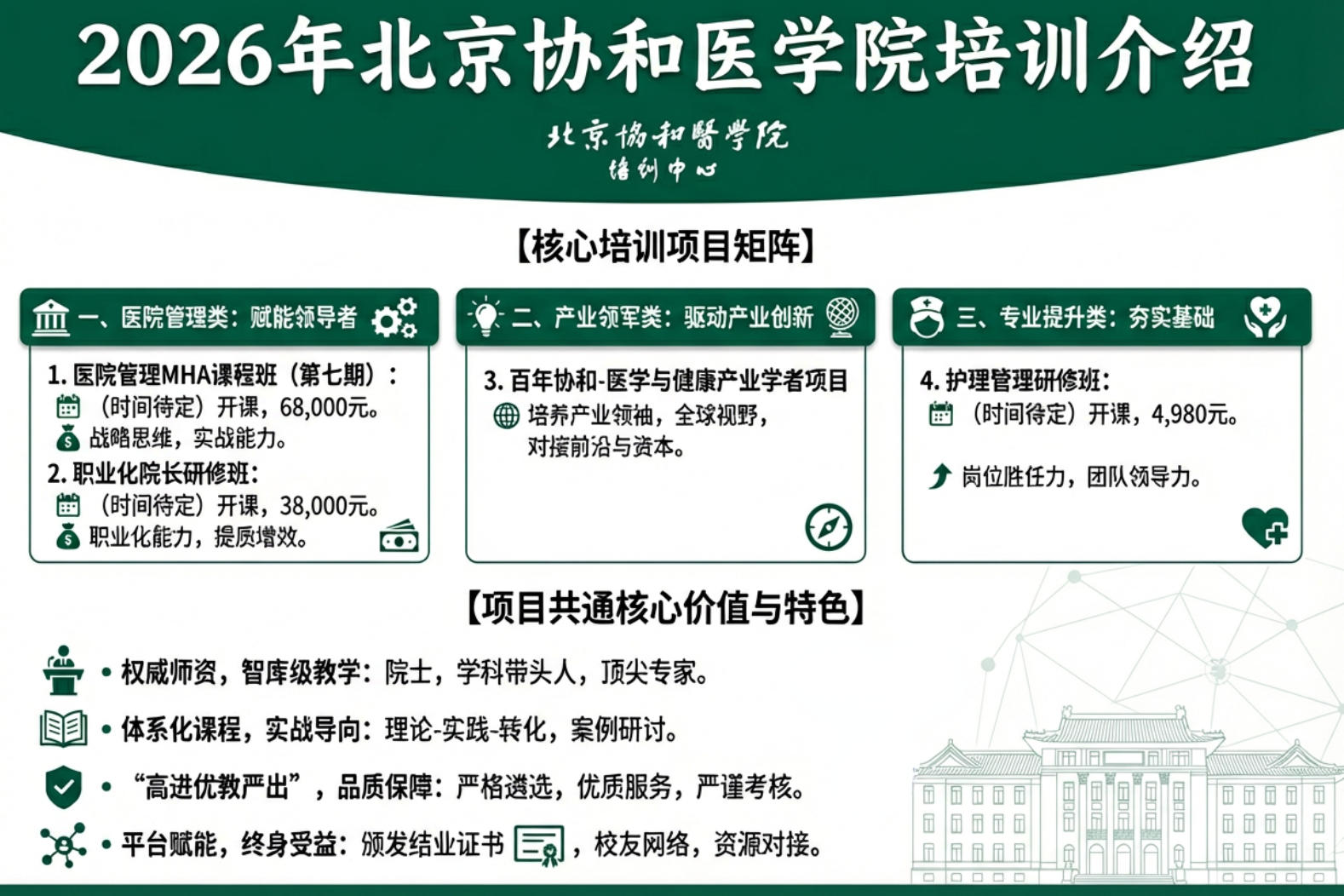 2026年北京协和医学院培训介绍