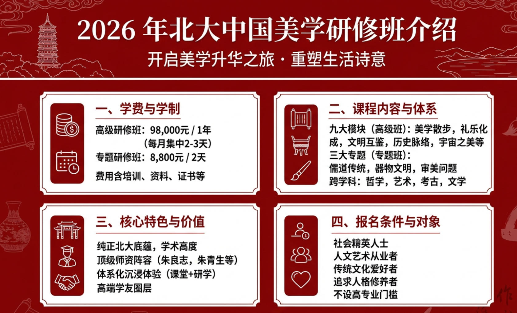 2026年北大中国美学研修班介绍(收费,内容,特色,报名条件)
