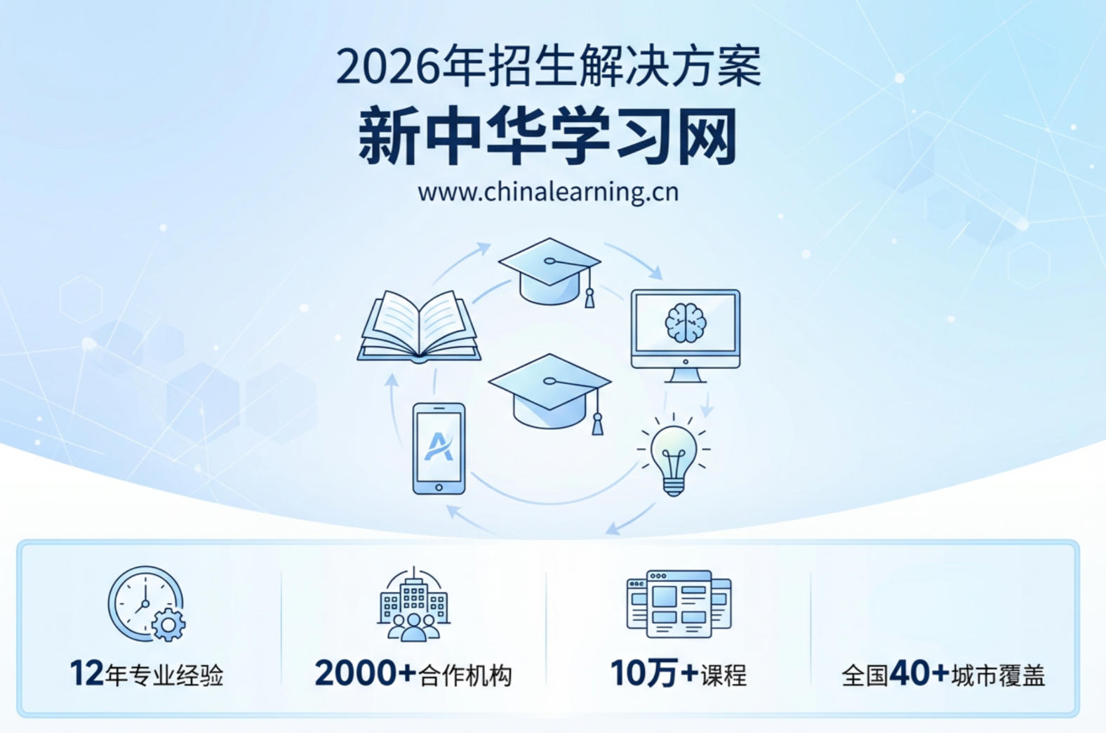 2026 年有经验的代理招生网站推荐 2026 年有经验的代理招生网站推荐