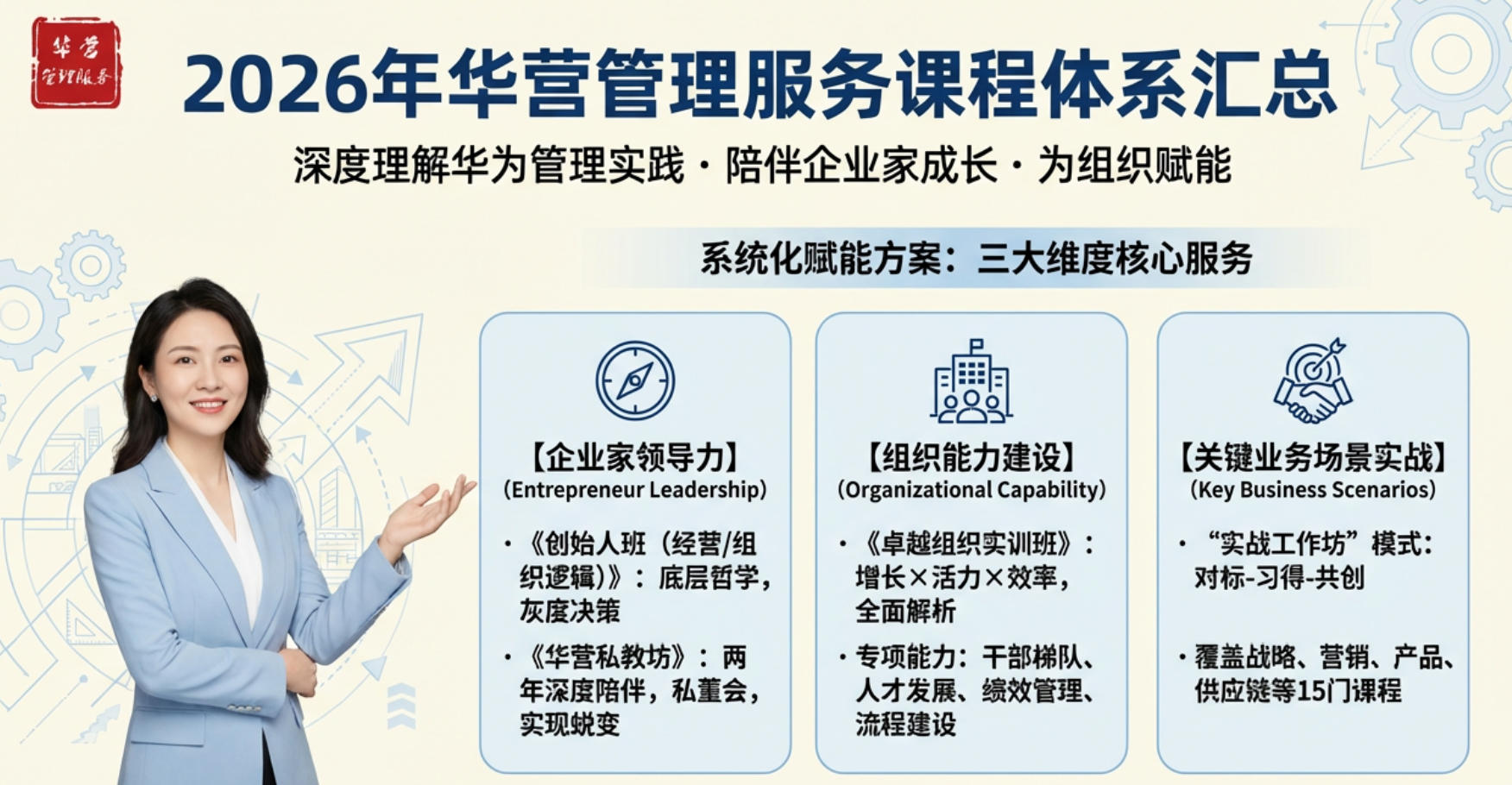 2026年华营课程价格介绍