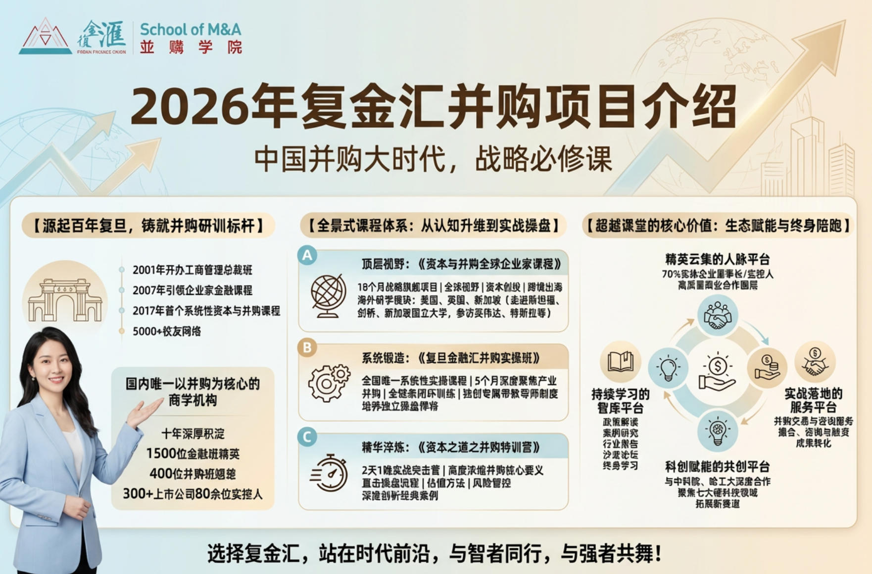 2026年复金汇并购项目介绍