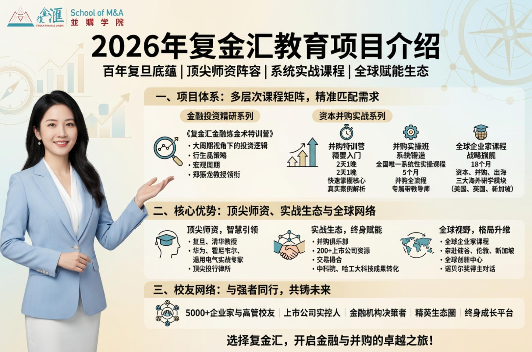 2026年复金汇教育项目介绍