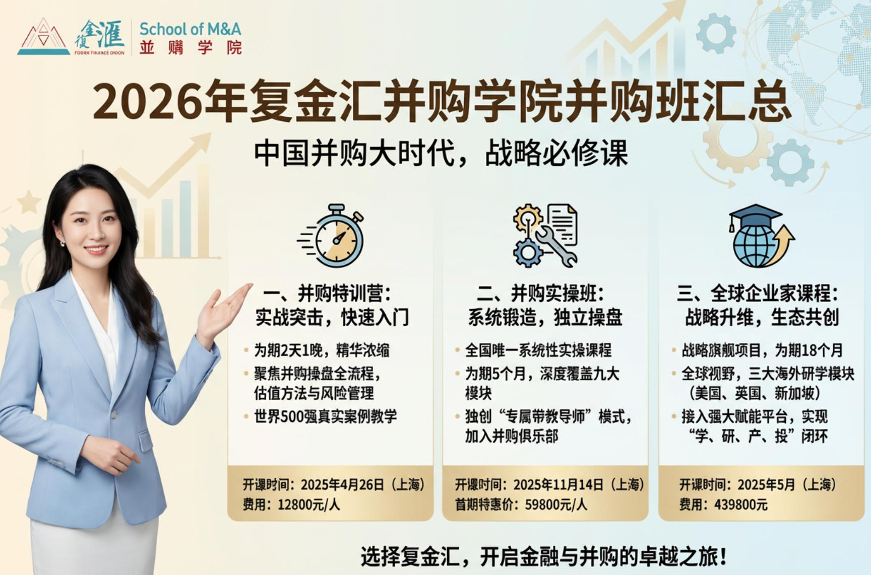 2026年复金汇并购学院并购班汇总