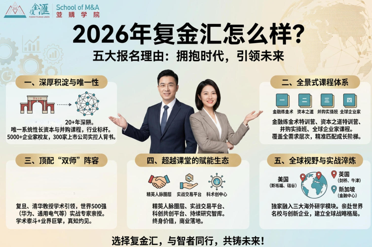 2026年复金汇怎么样？（五大报名理由）