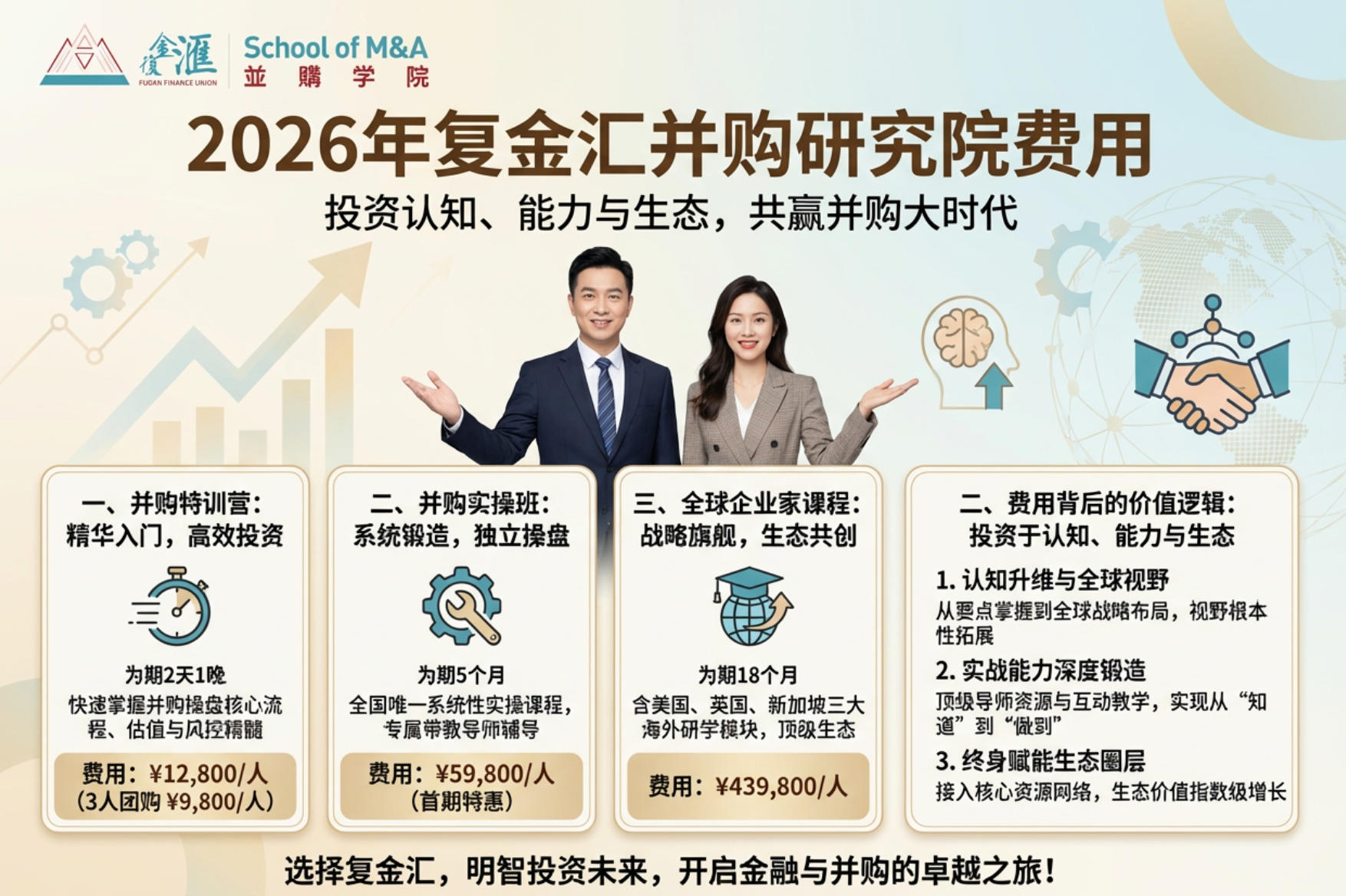 2026年复金汇并购研究院费用