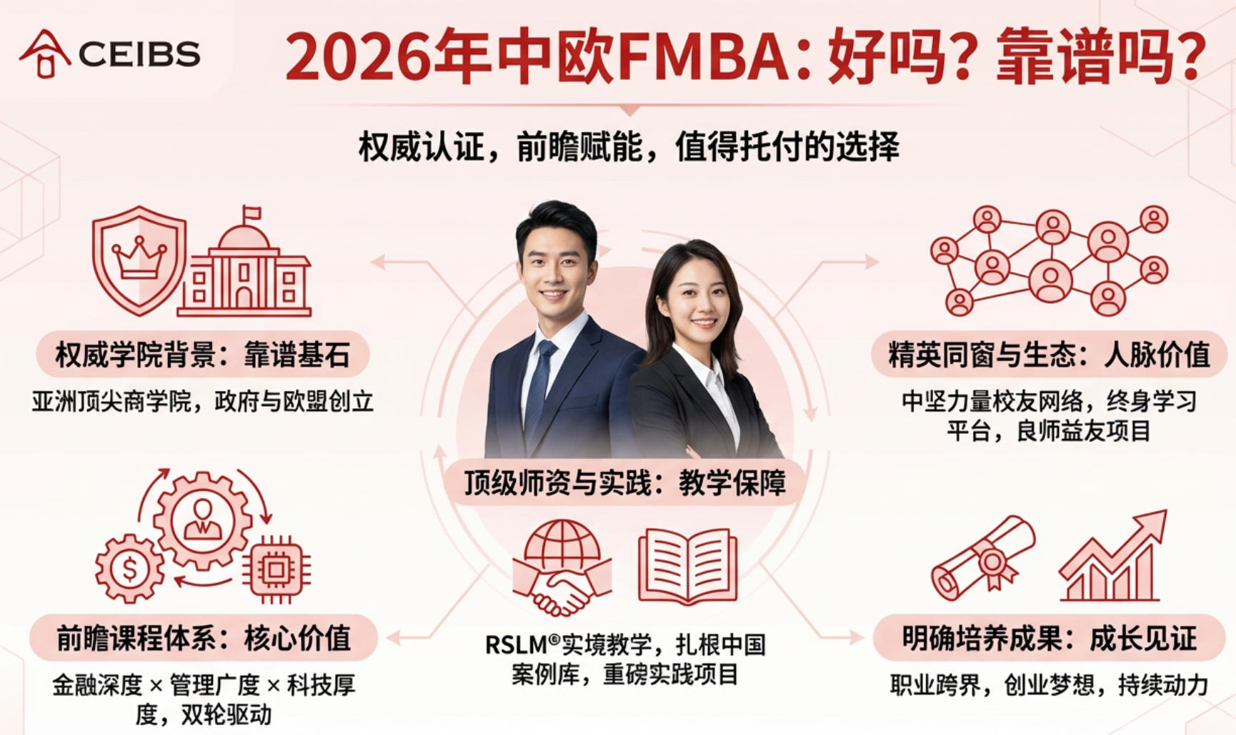 2026年中欧FMBA好吗靠谱吗