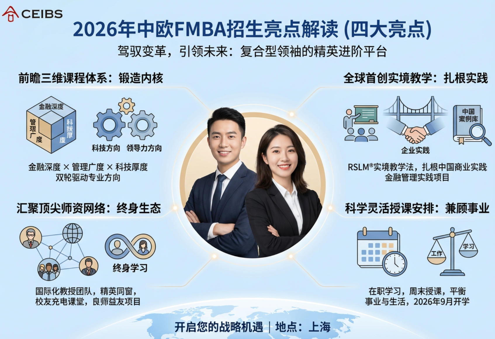 2026年中欧FMBA招生亮点解读(四大亮点)
