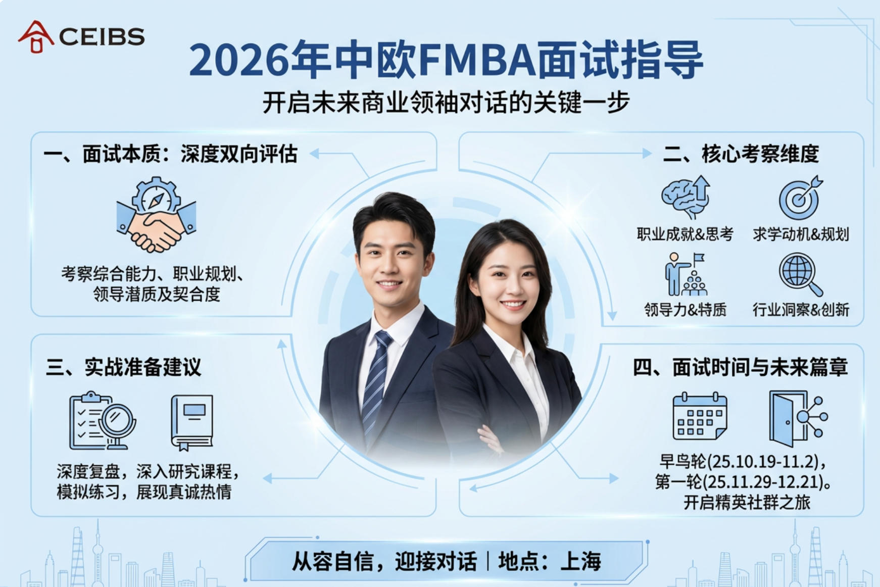 2026年中欧FMBA面试指导