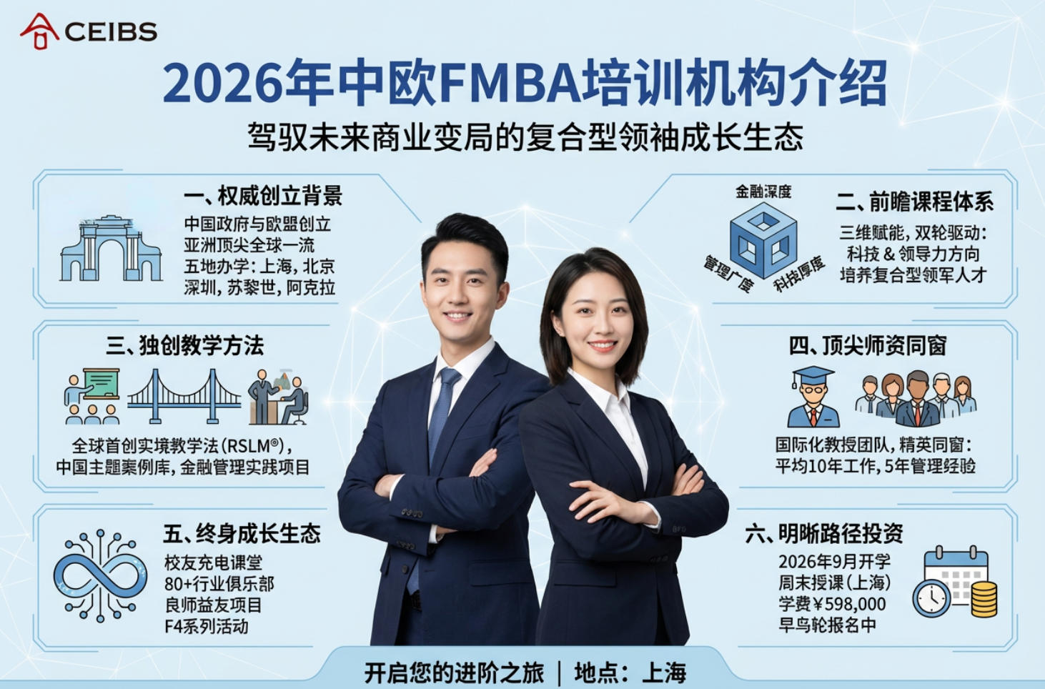 2026年中欧FMBA金融俱乐部