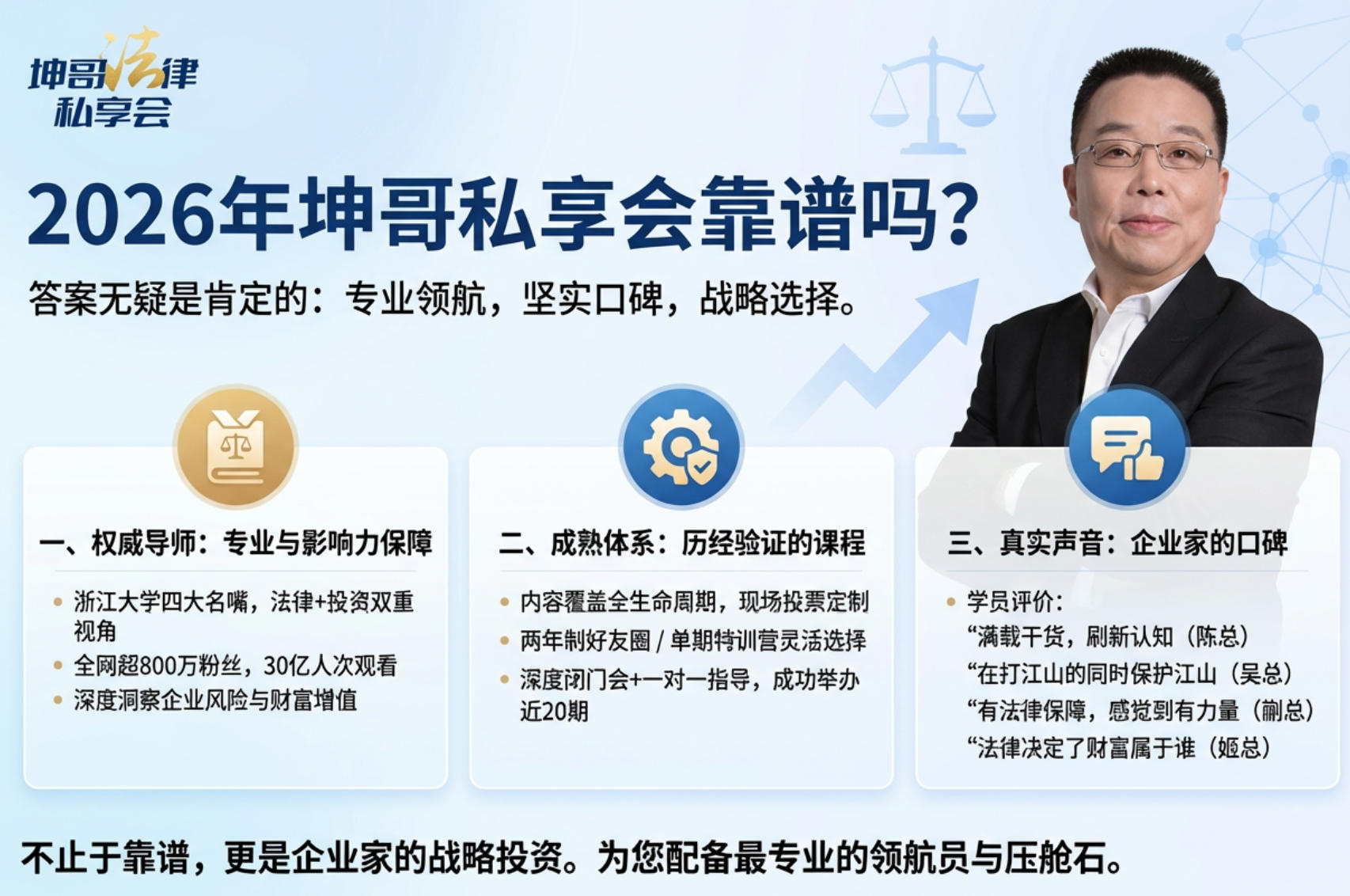 2026年坤哥私享会靠谱吗?