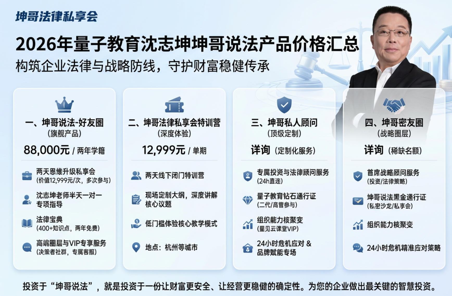 2026年量子教育沈志坤坤哥说法所有课程介绍