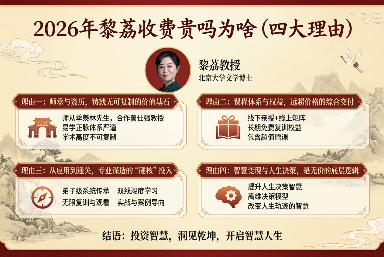 2026年黎荔收费贵吗为啥（四大理由）