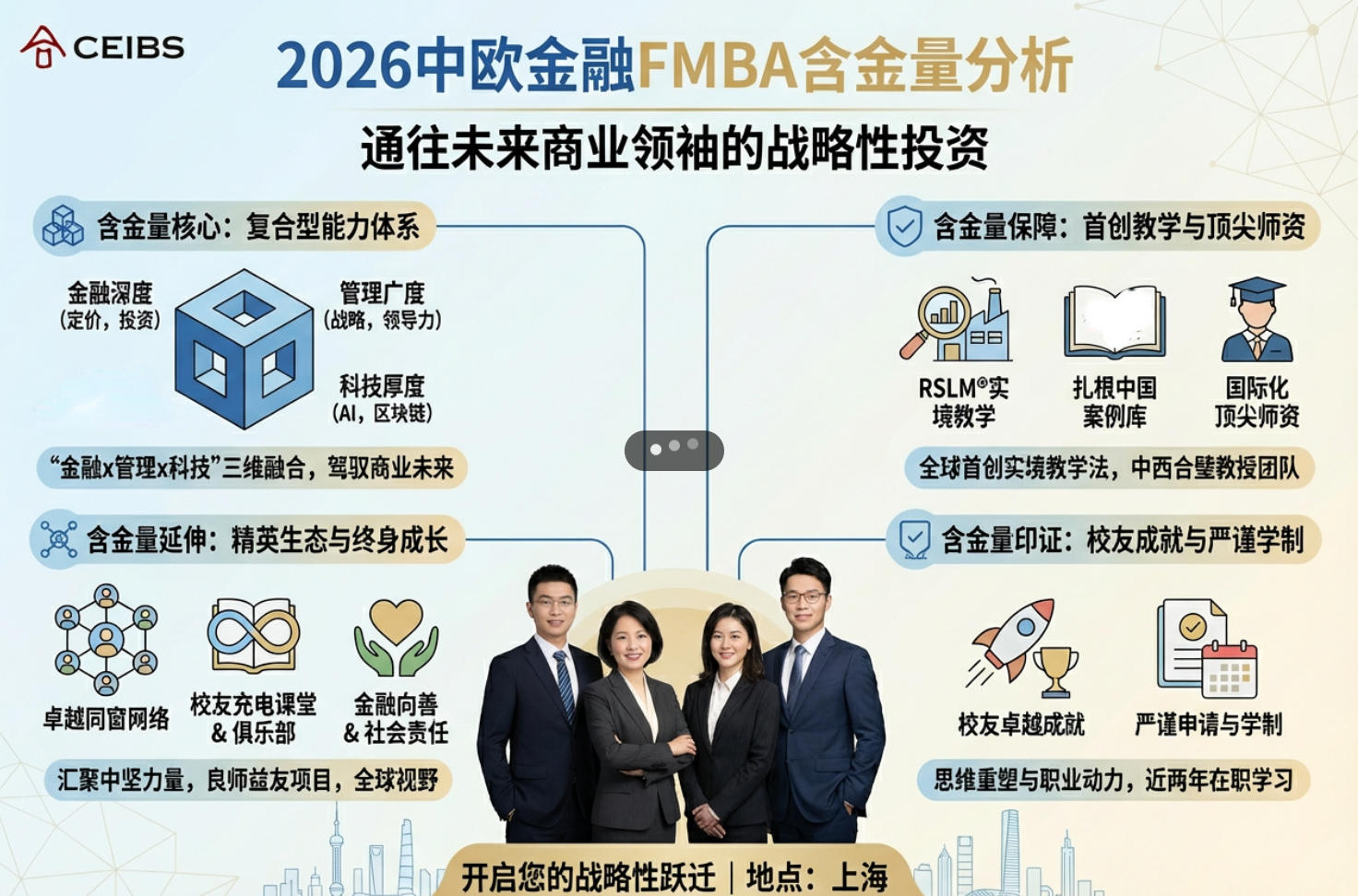 2026读中欧FMBA的目标
