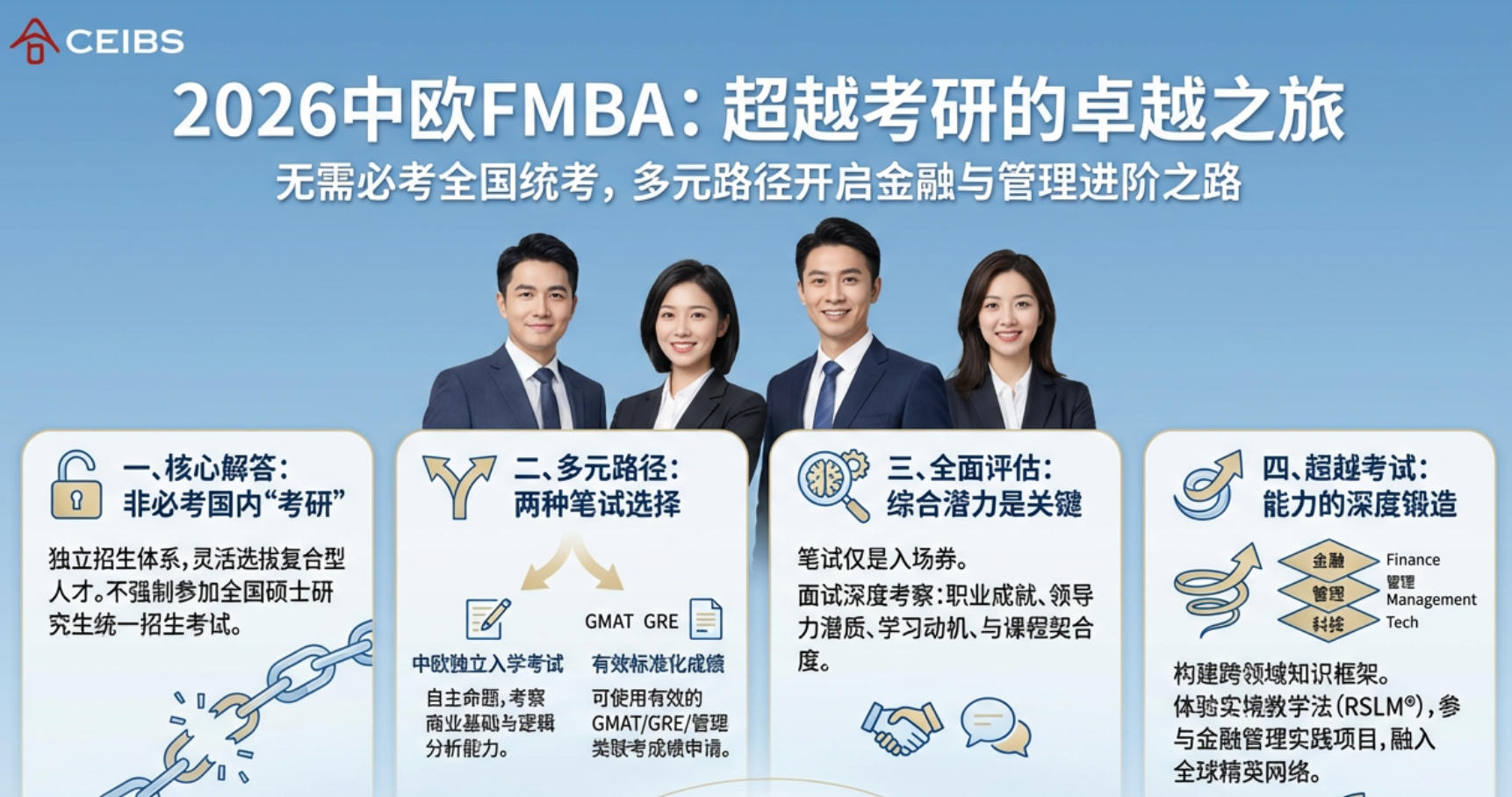 2026中欧FMBA需要考研么？