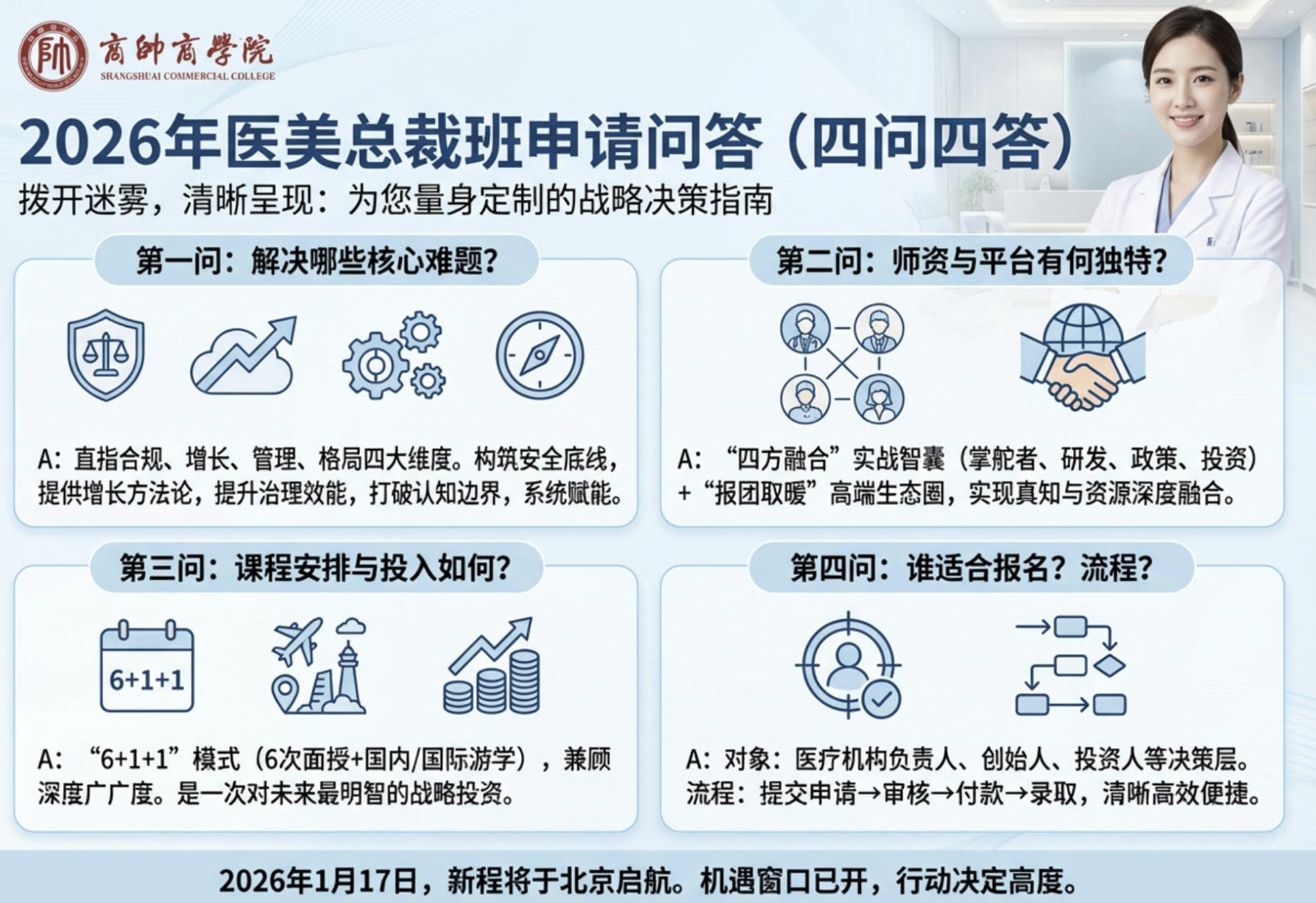 2026年医美总裁班申请问答(四问四答)