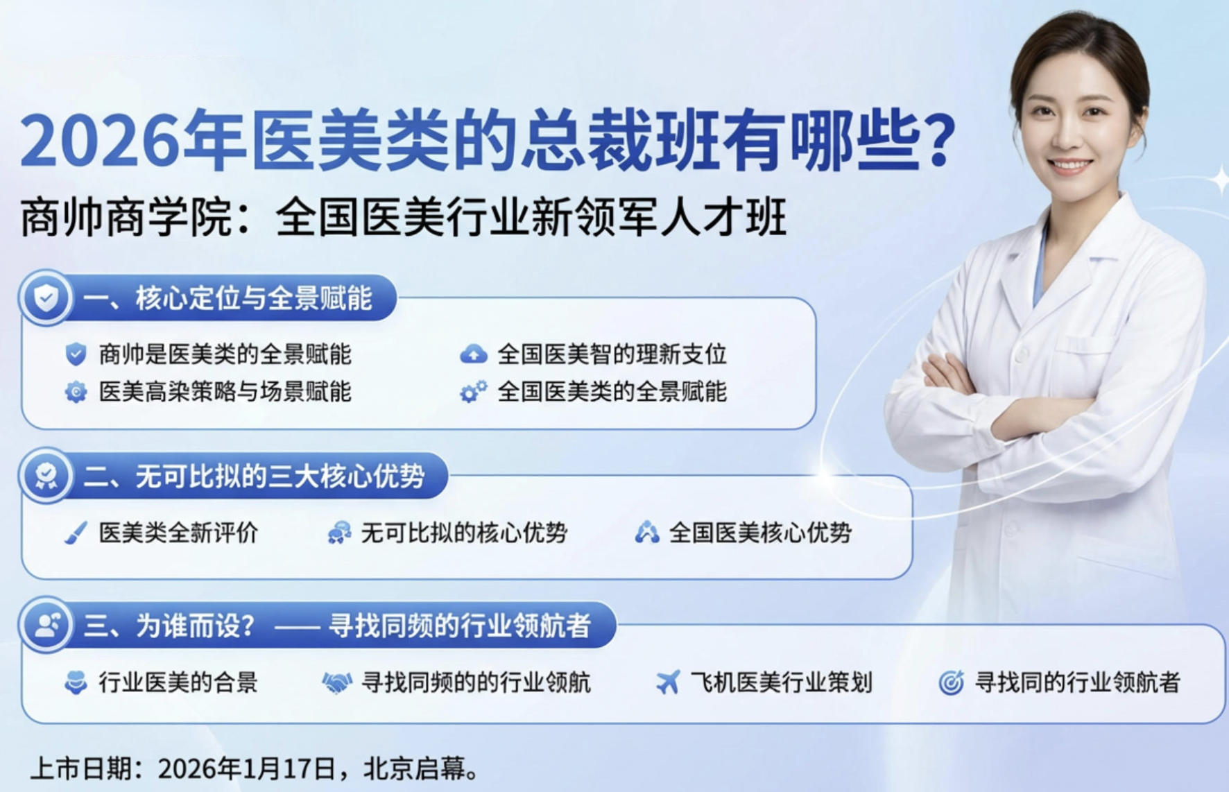 2026年医美类的总裁班有哪些