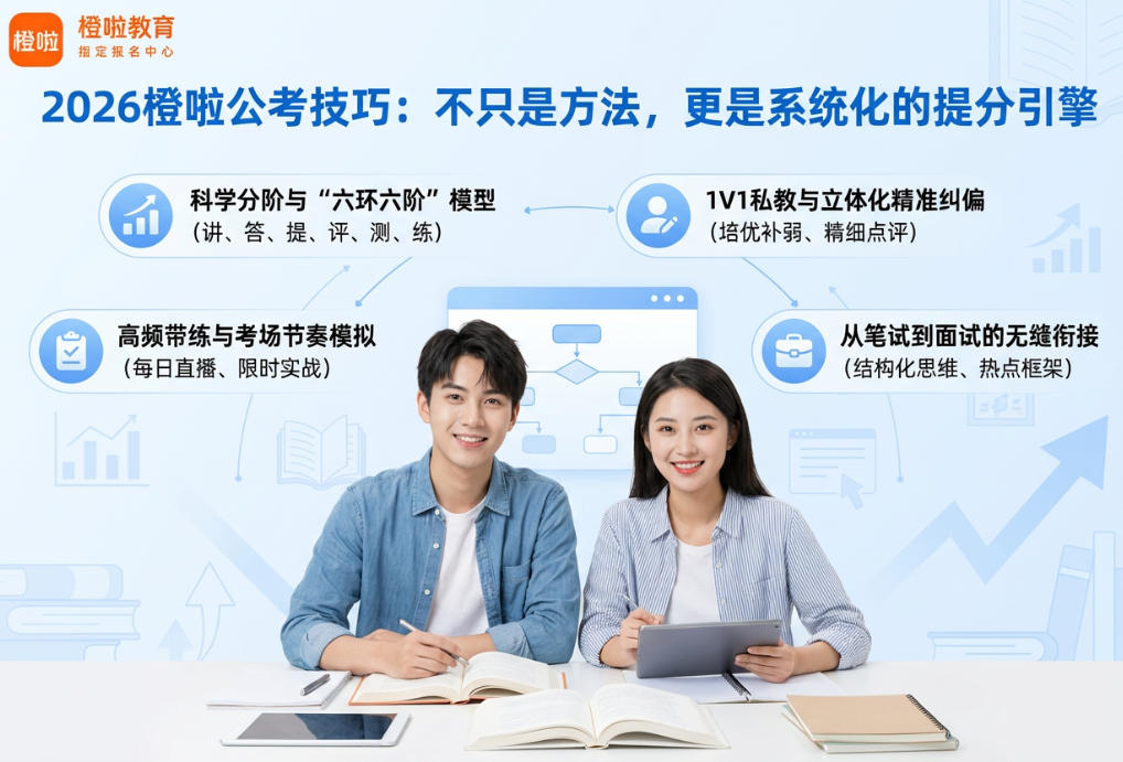 2026橙啦公考技巧:不只是方法,更是系统化的提分引擎
