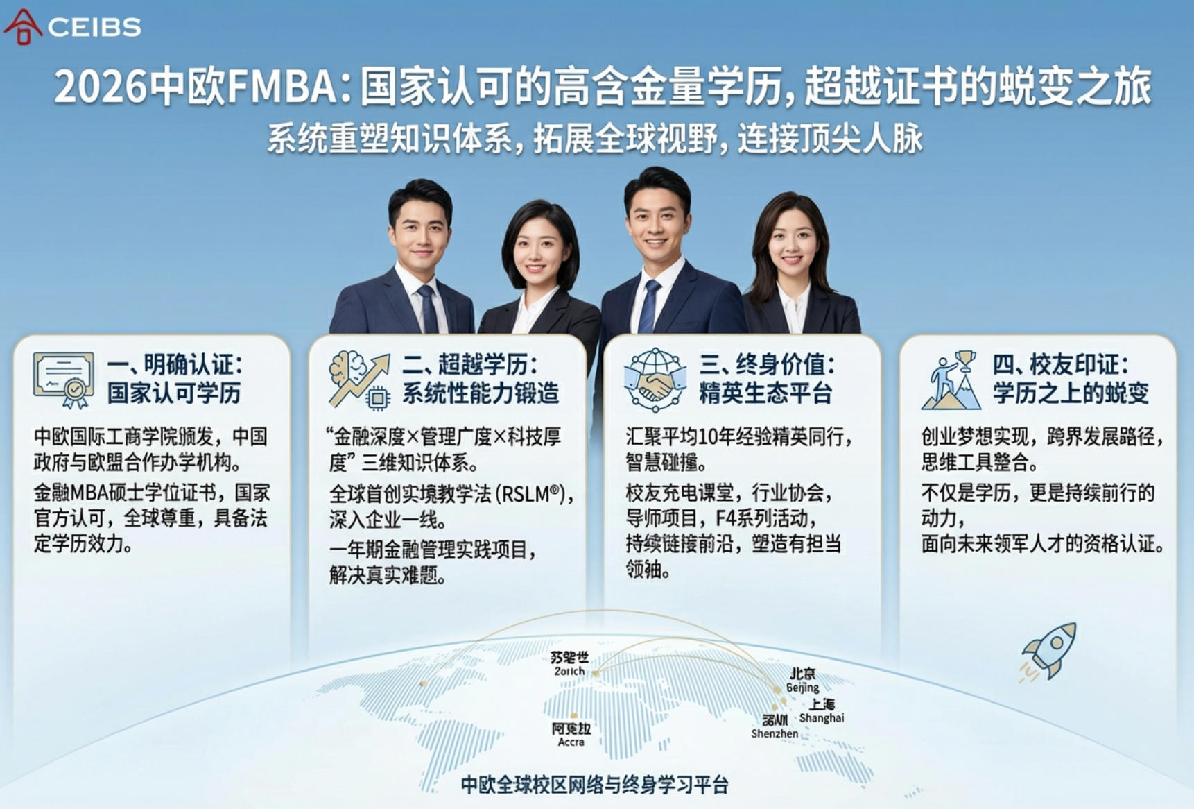 2026中欧FMBA算学历吗？