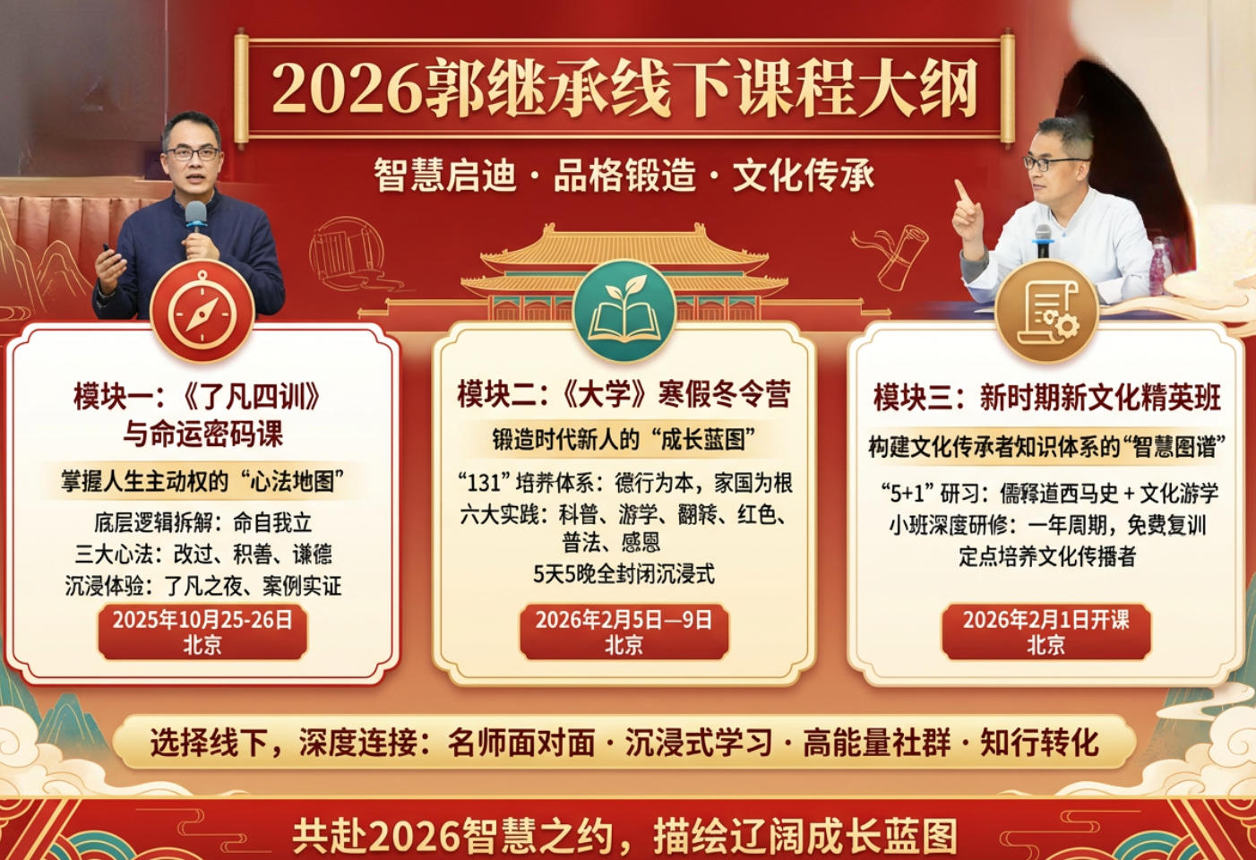 2026郭继承线下课程大纲