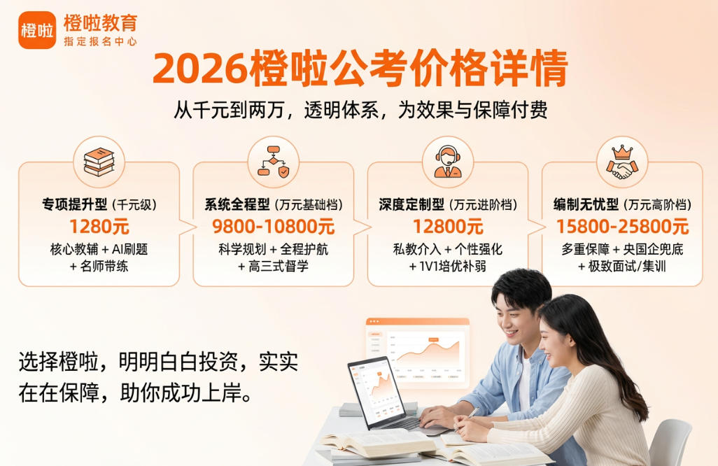 2026橙啦公考价格详情