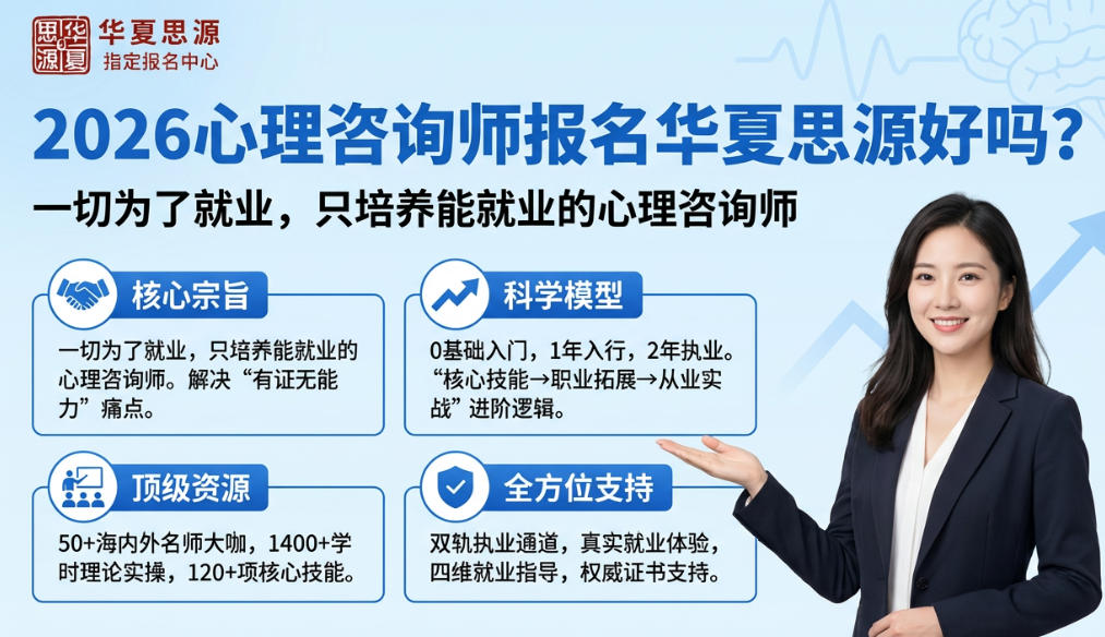2026心理咨询师报名华夏思源好吗?