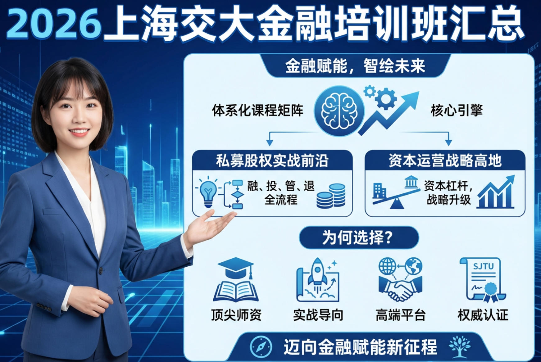 2026上海交大金融培训班汇总