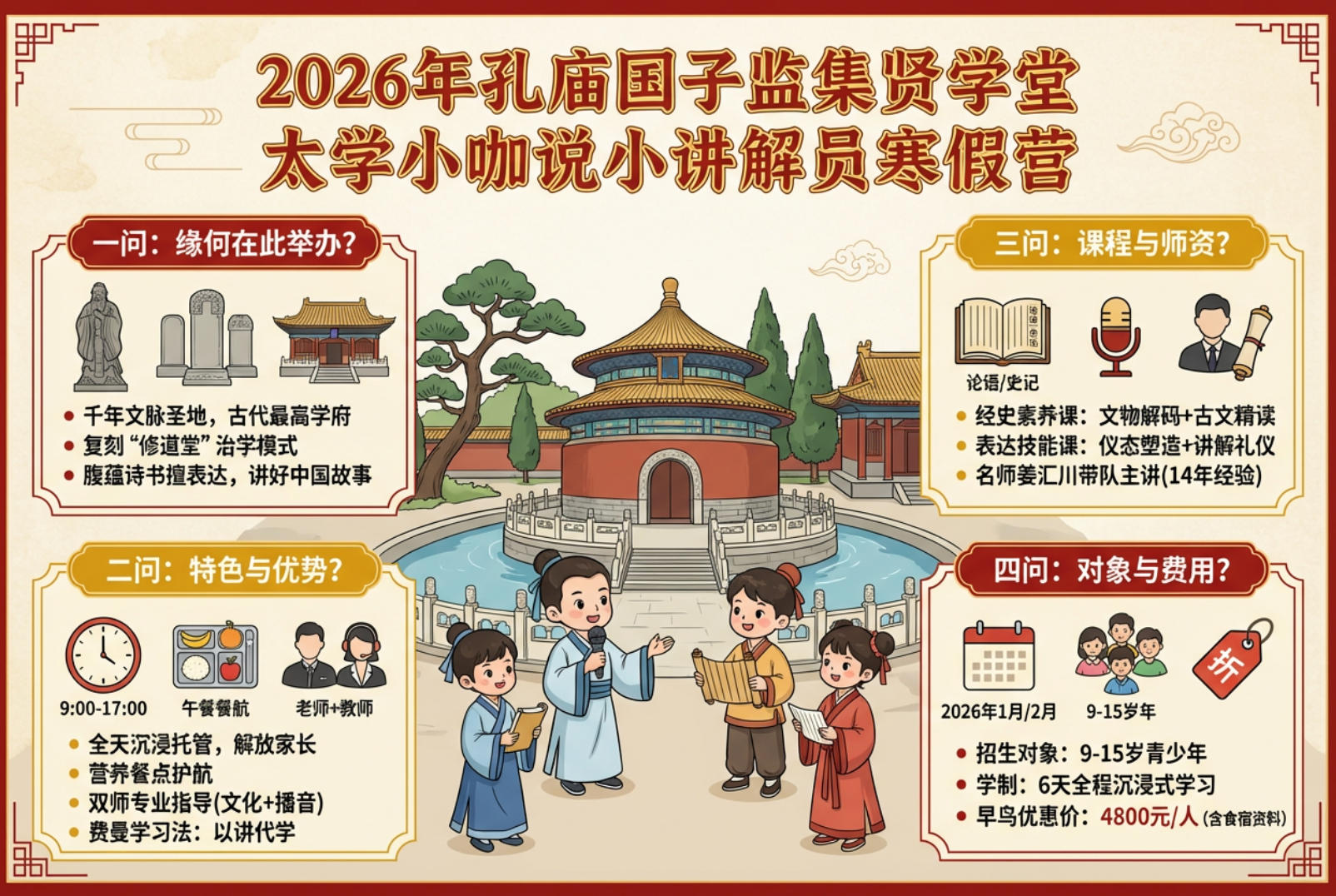 2026 年孔庙国子监集贤学堂太学小咖说小讲解员寒假营报名问答（四问四答）