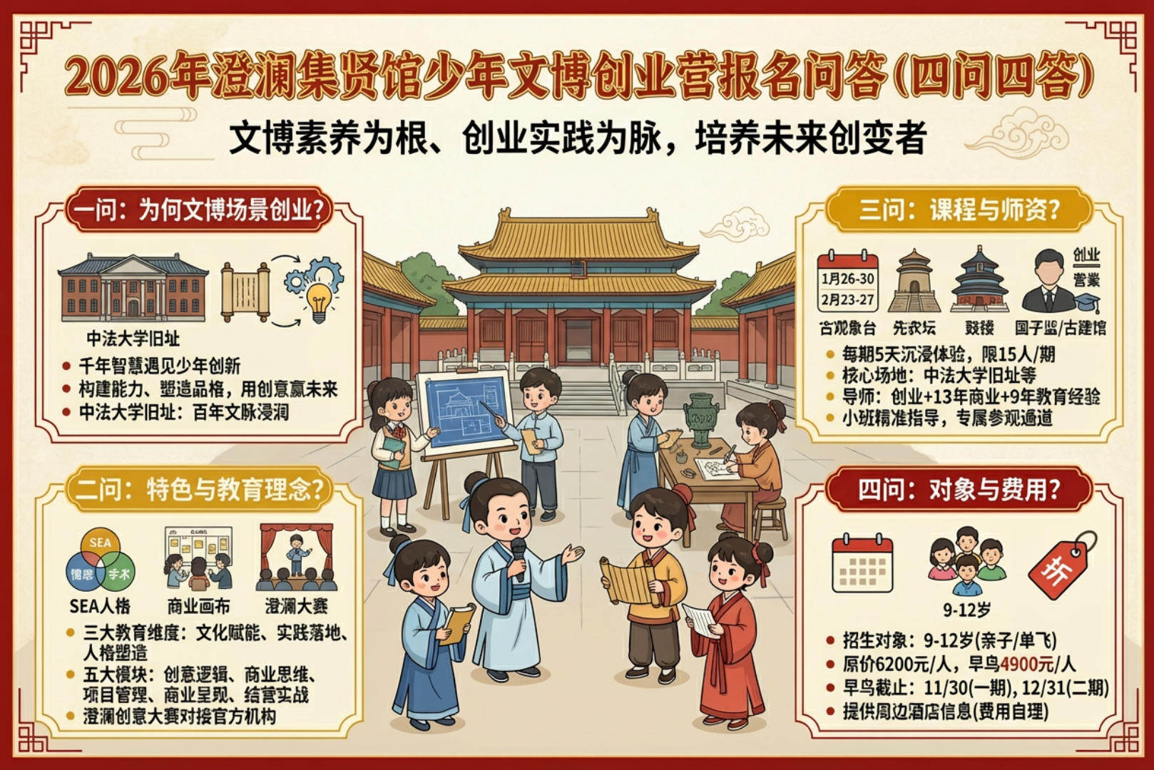 2026 年澄澜集贤馆少年文博创业营报名问答（四问四答）