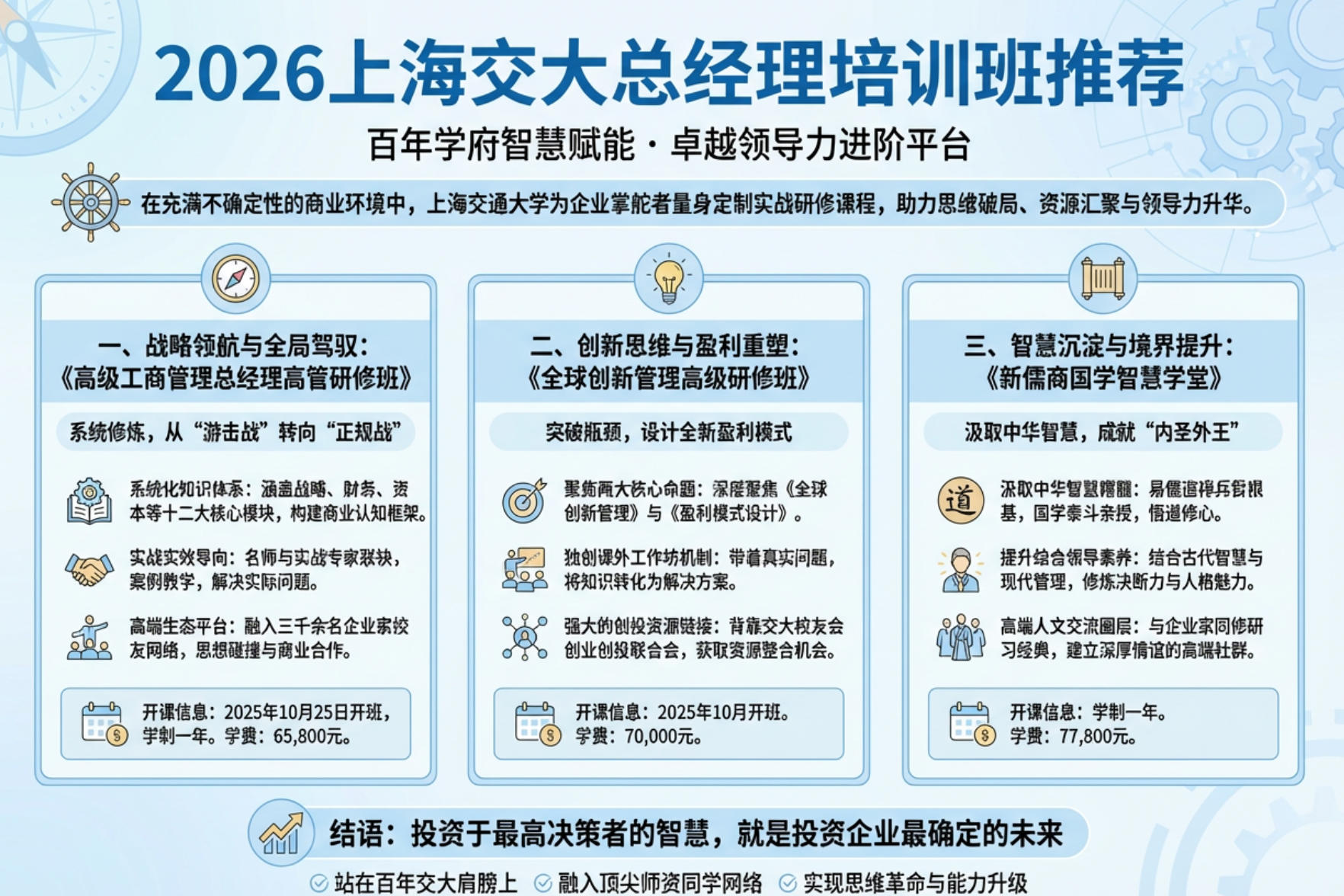 2026上海交大总经理培训班推荐