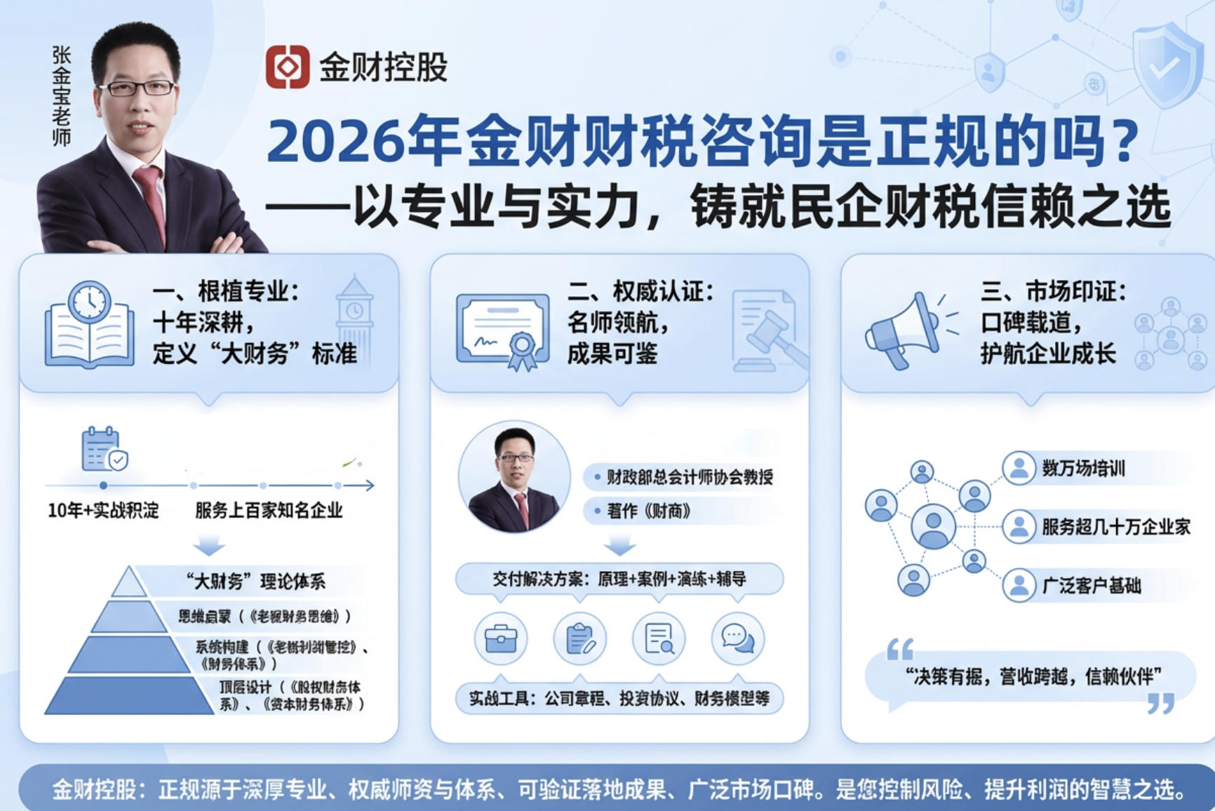 2026年金财财税咨询是正规的吗？——以专业与实力，铸就民企财税信赖之选