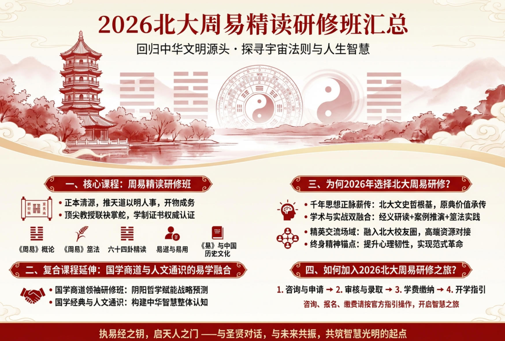 2026北大周易精读研修班汇总