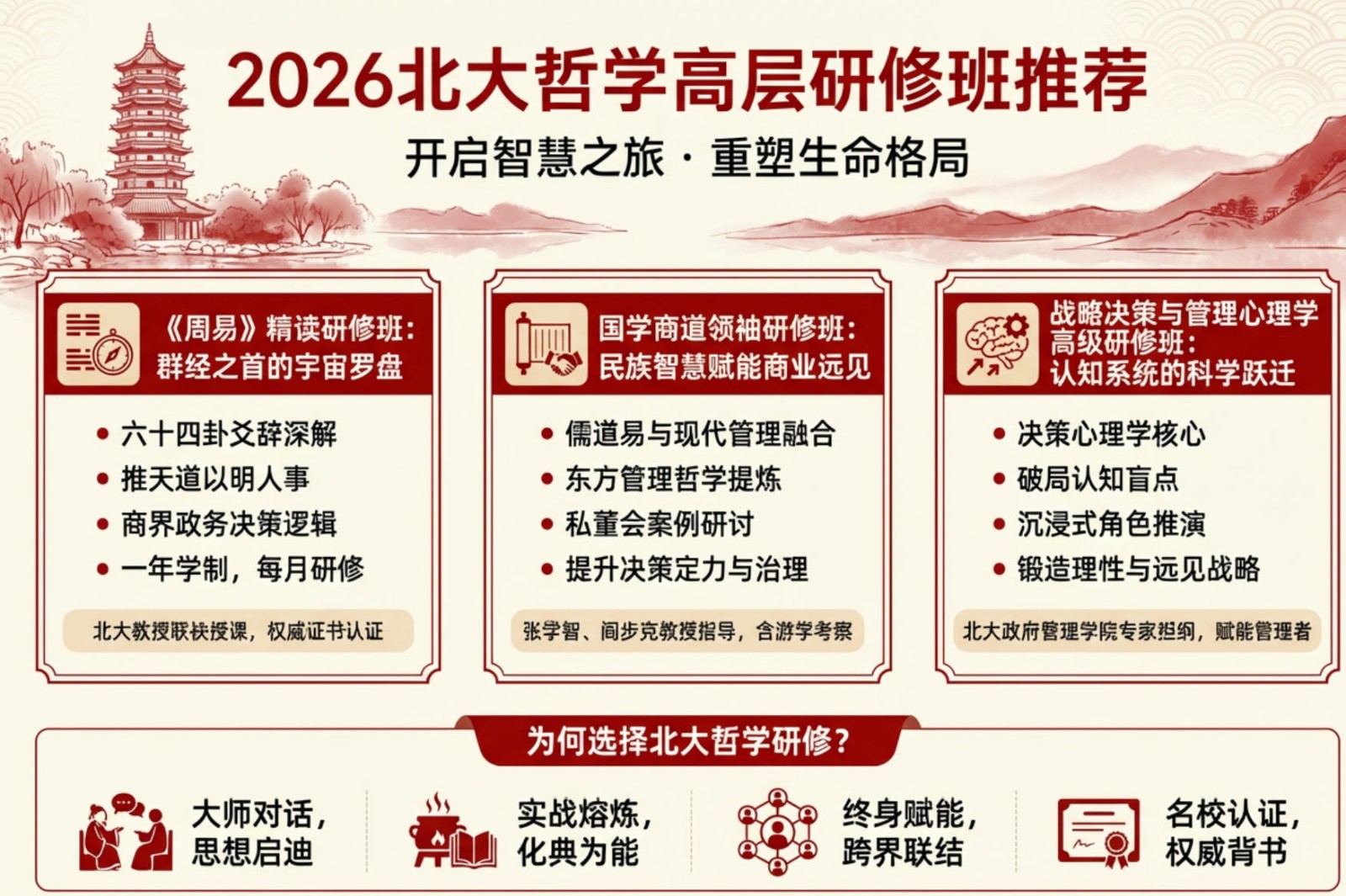 2026北大哲学高层研修班推荐