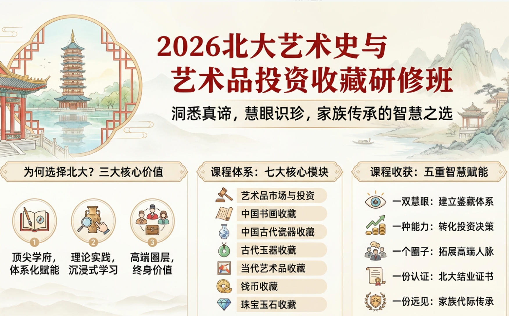 2026北大艺术史研修班推荐